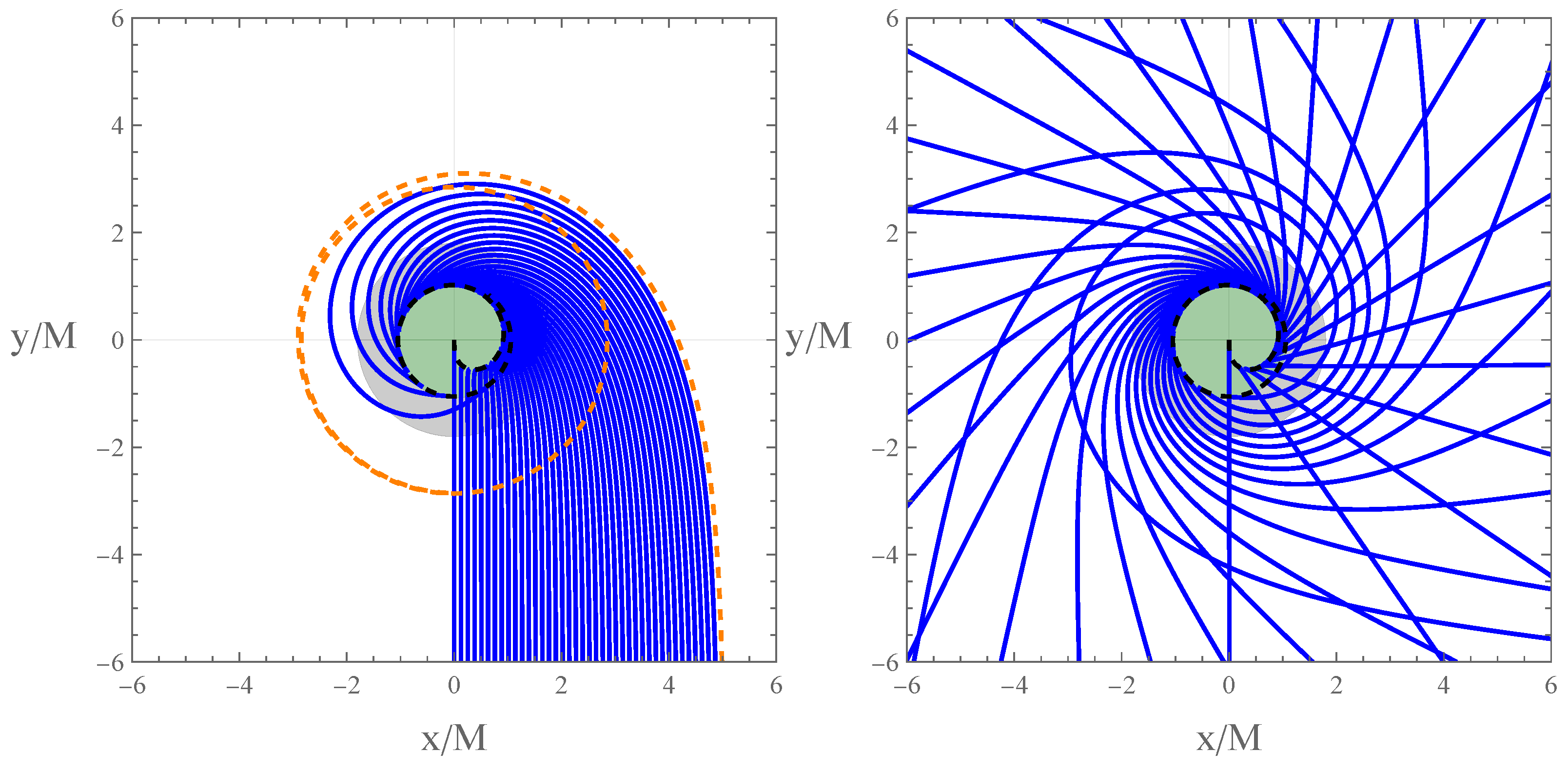 Universe 10 00393 g005