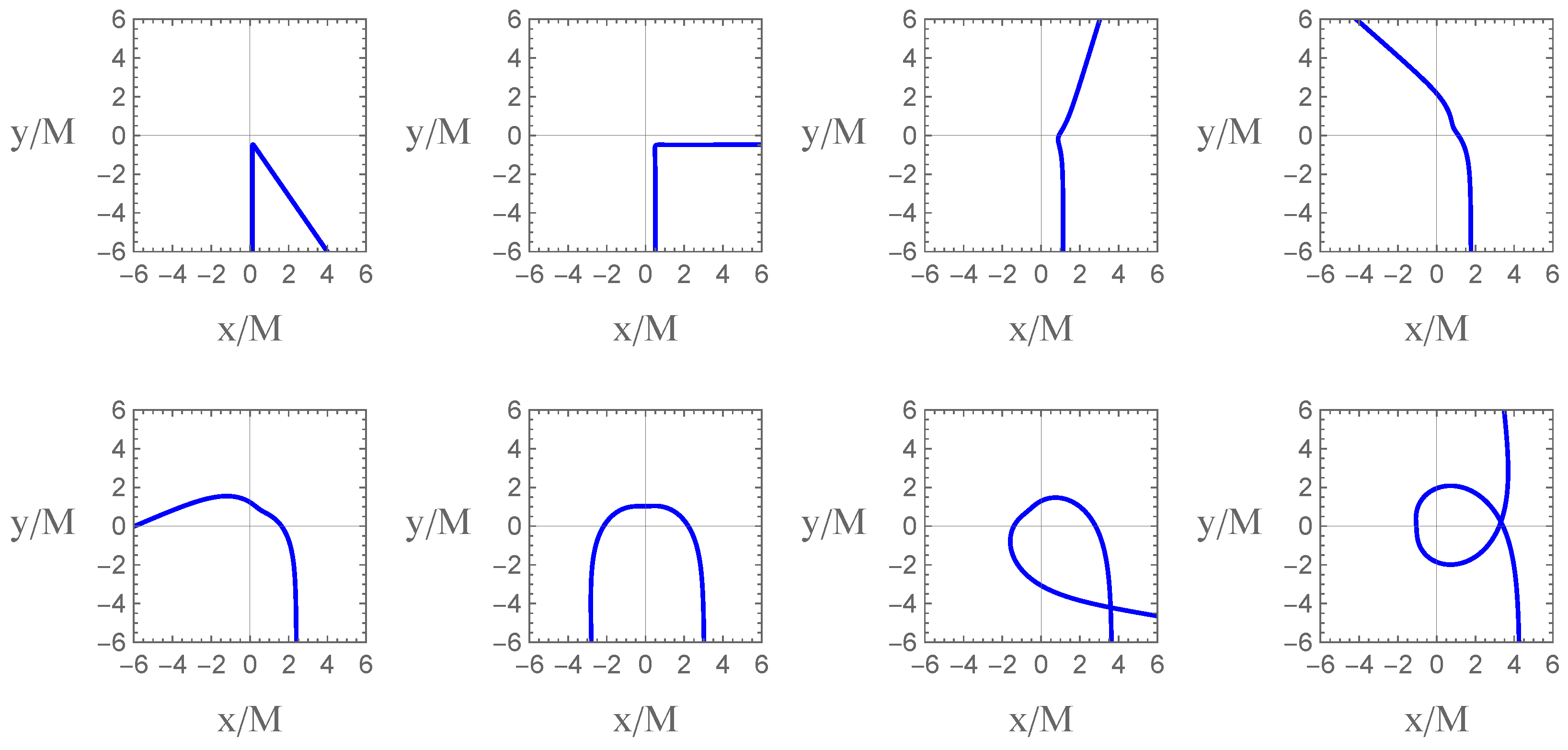 Universe 10 00393 g006