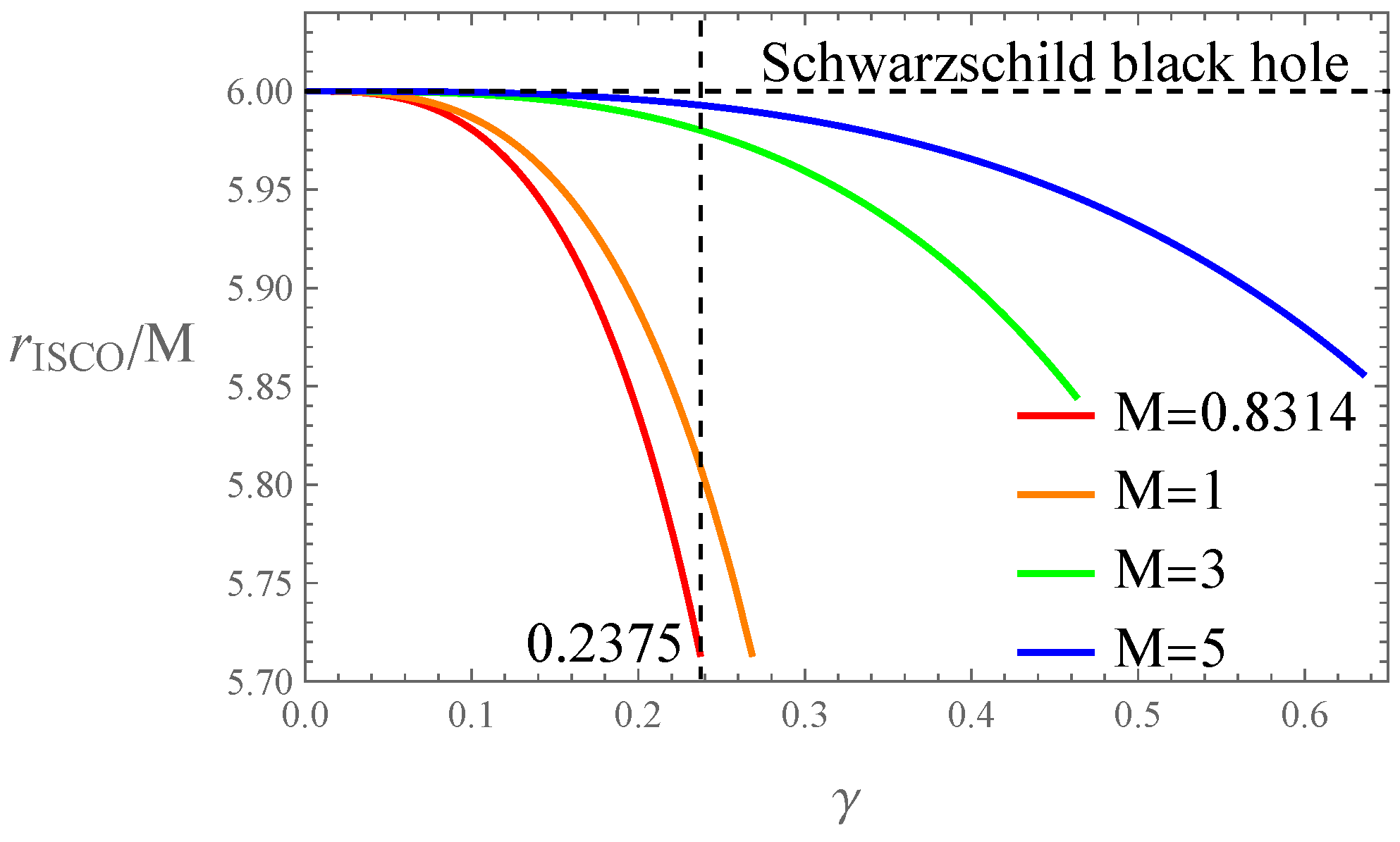 Universe 10 00393 g008