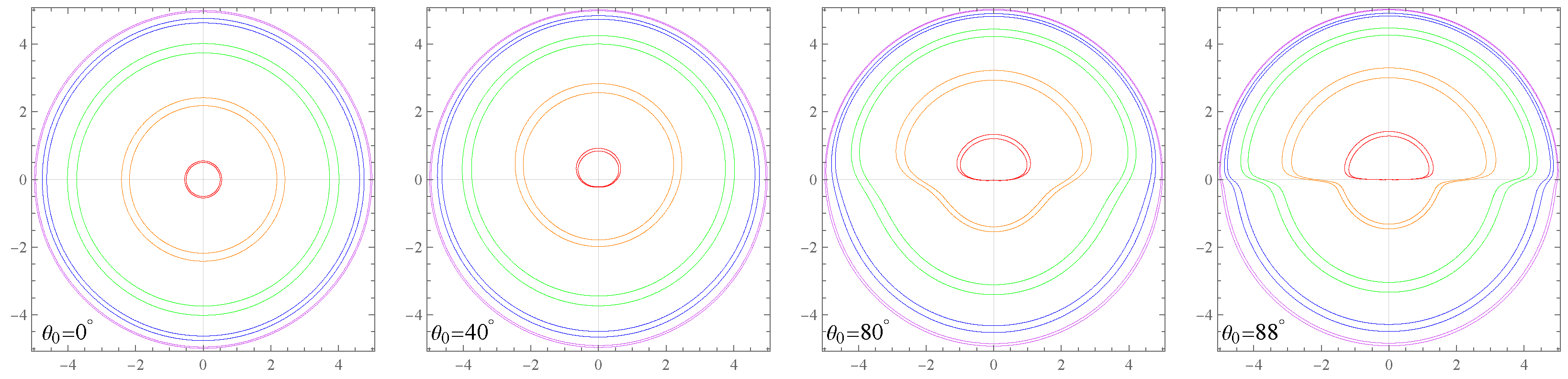 Universe 10 00393 g010