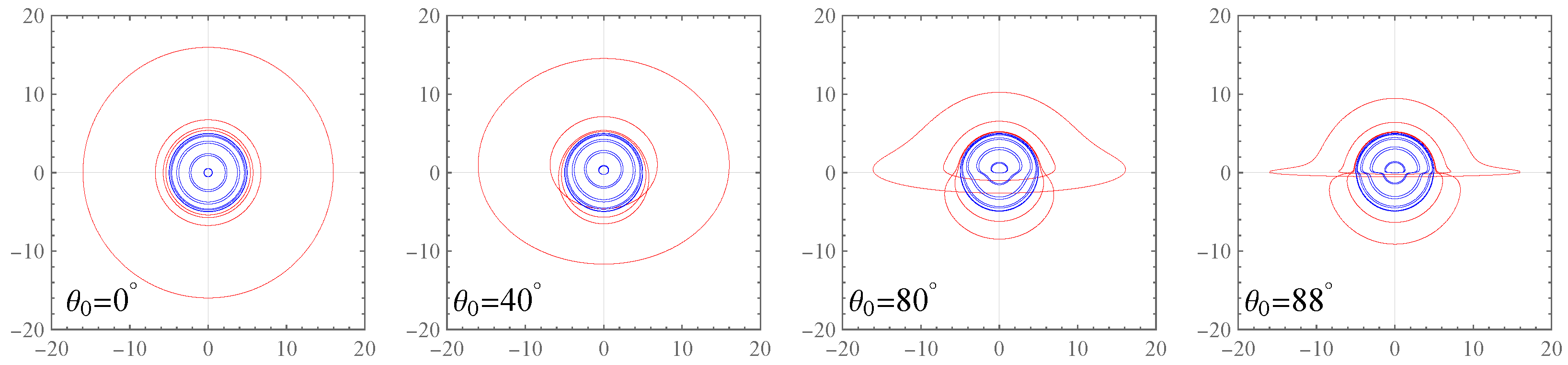Universe 10 00393 g011