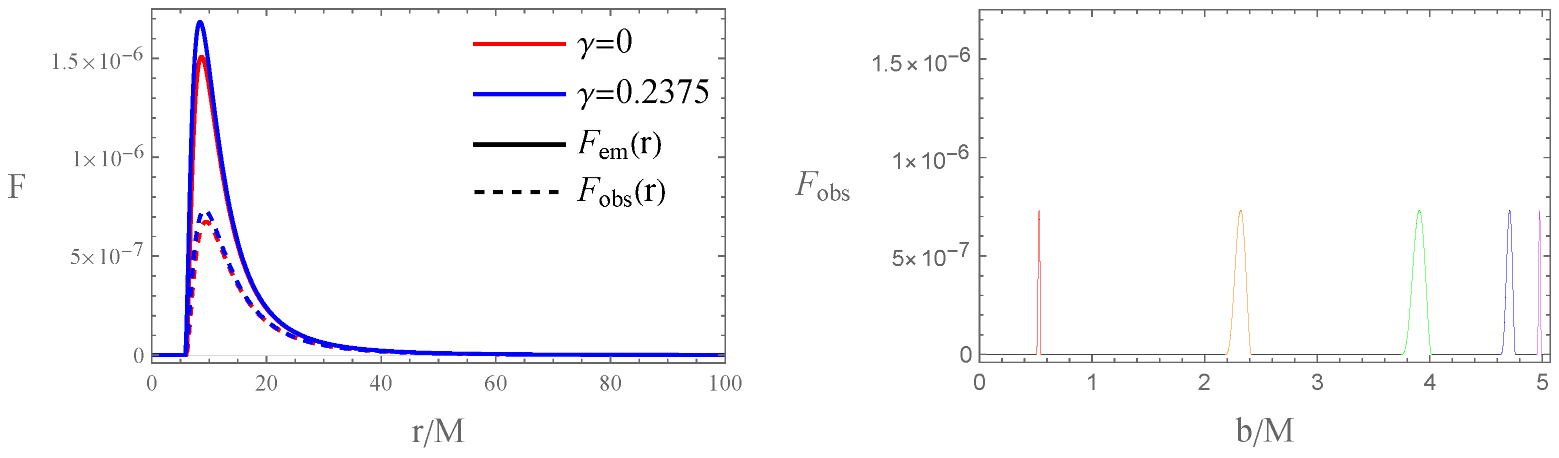Universe 10 00393 g014