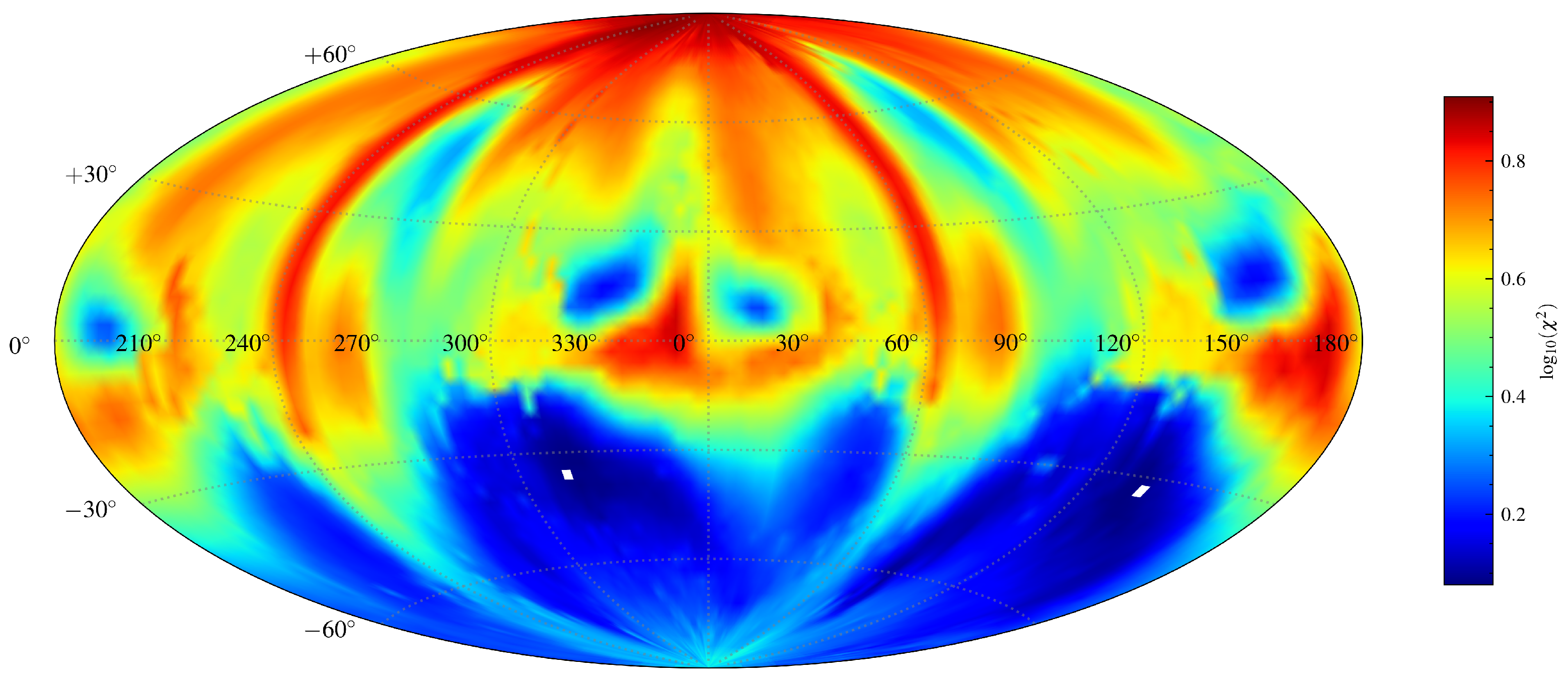 Universe 10 00395 g003
