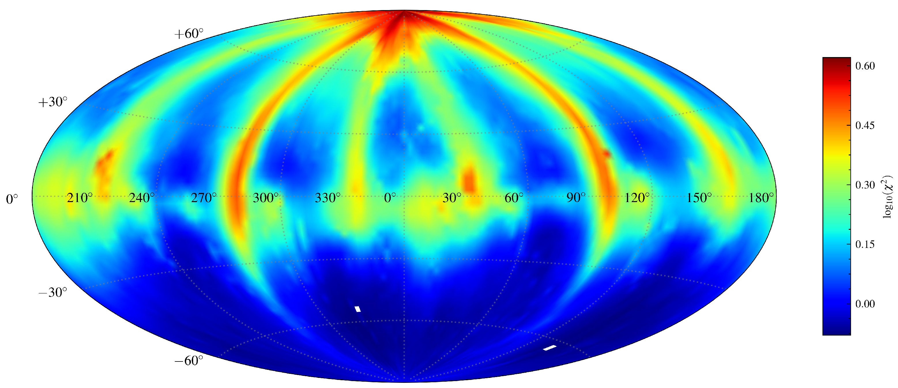 Universe 10 00395 g0a1