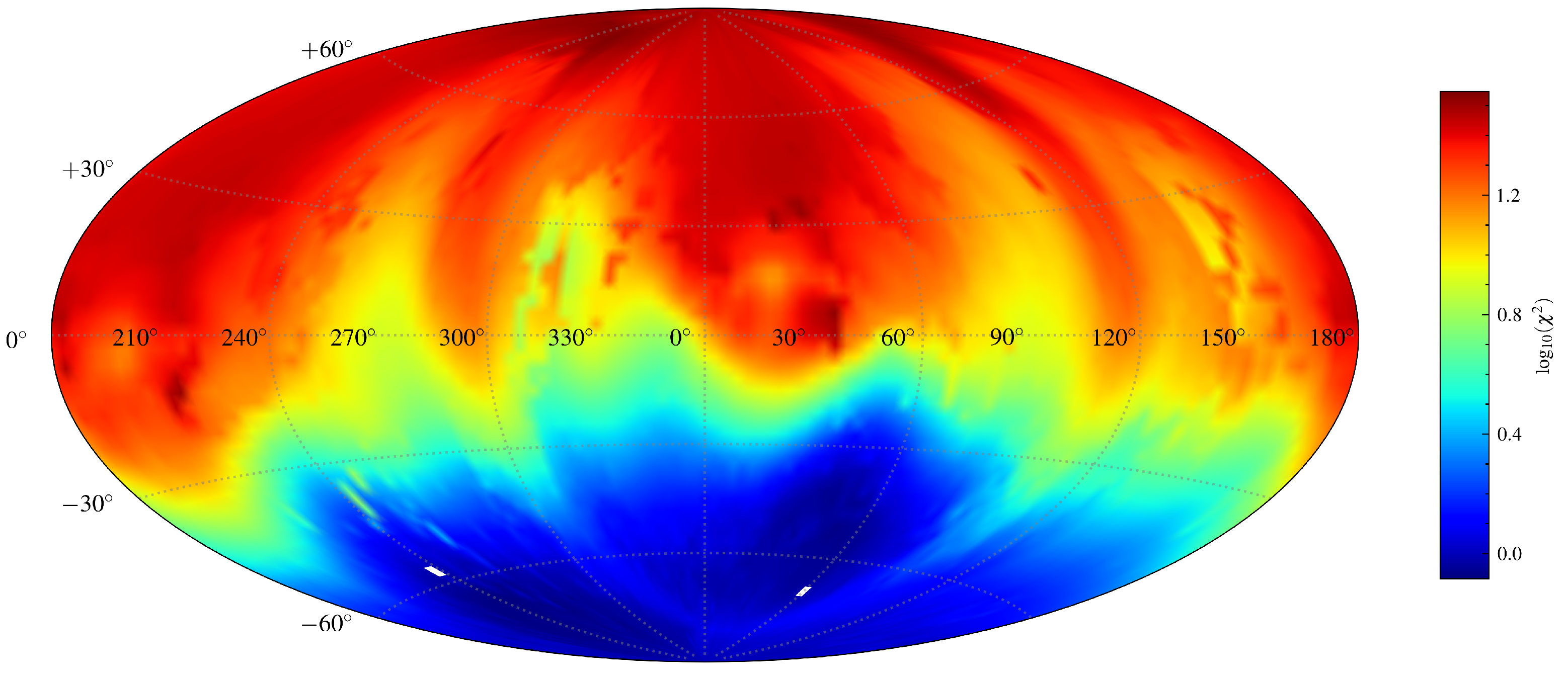 Universe 10 00395 g0a10