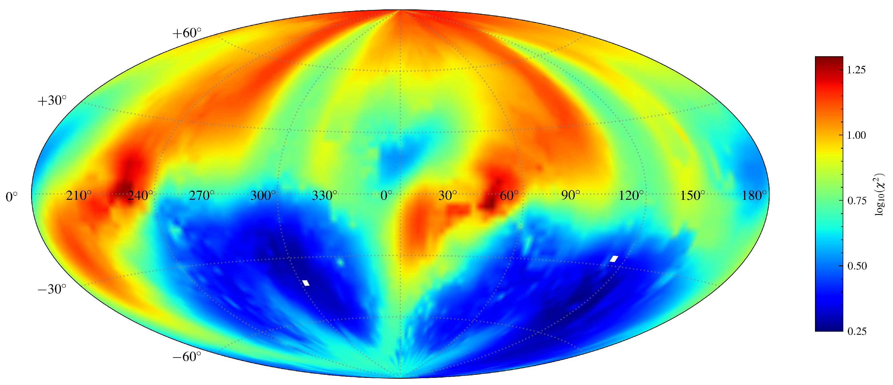 Universe 10 00395 g0a12