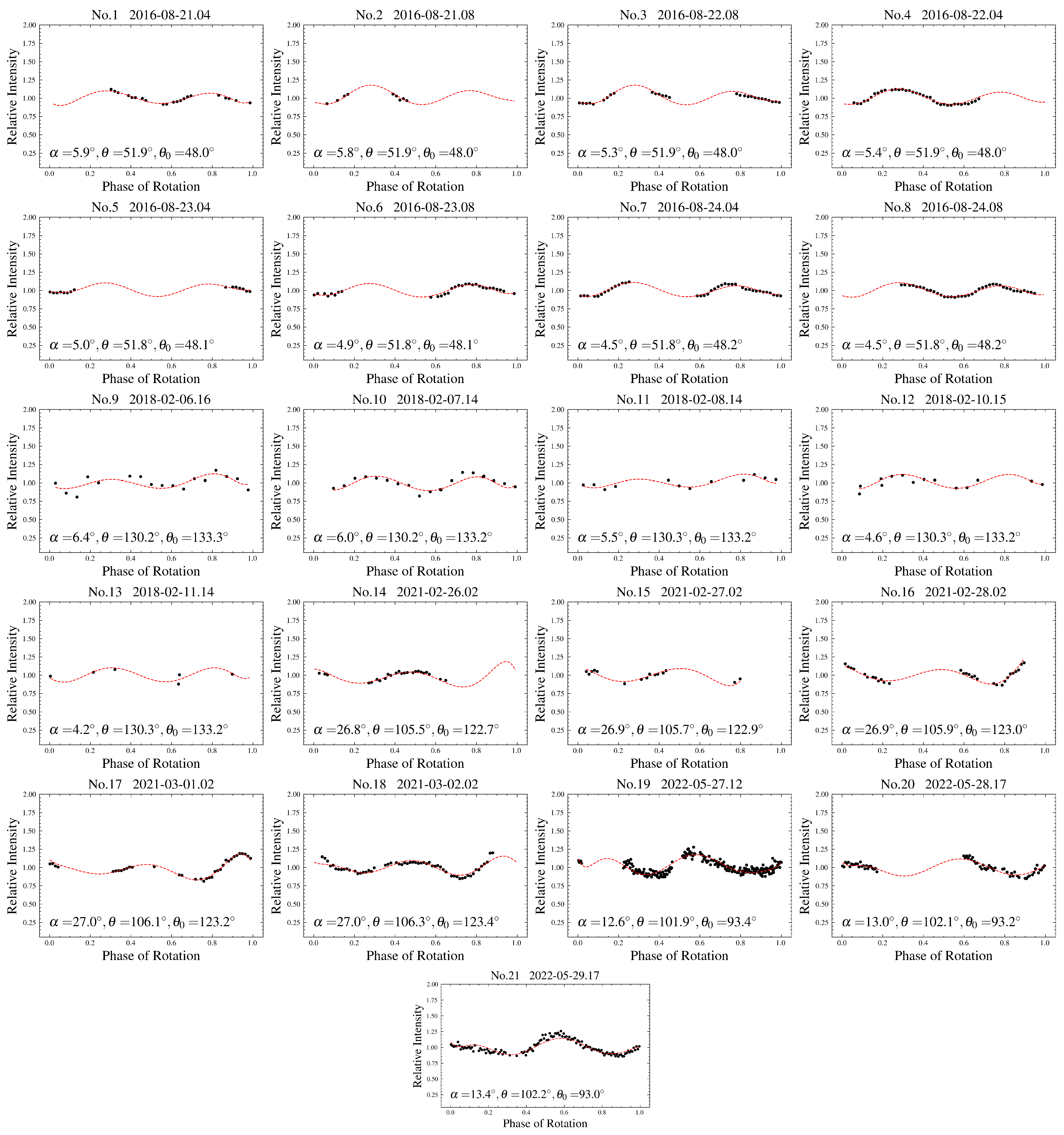 Universe 10 00395 g0a2