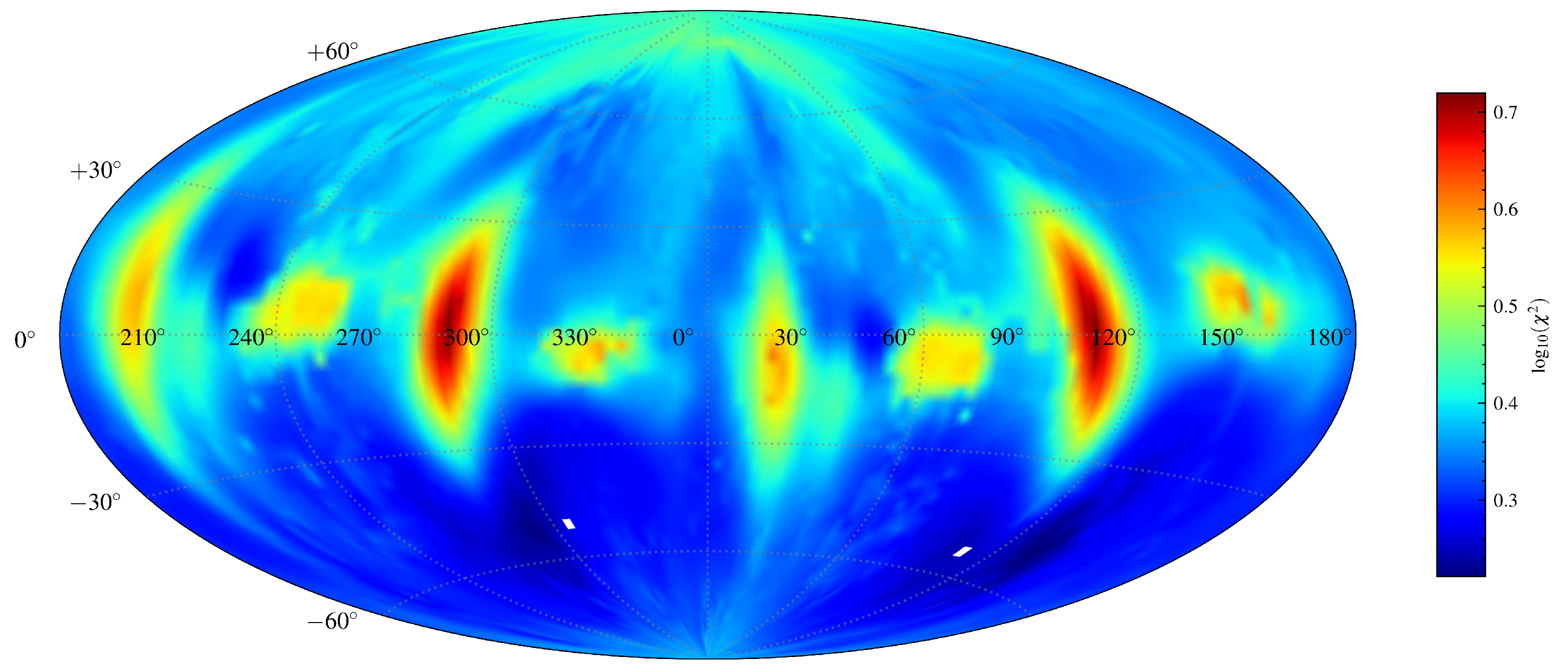 Universe 10 00395 g0a6