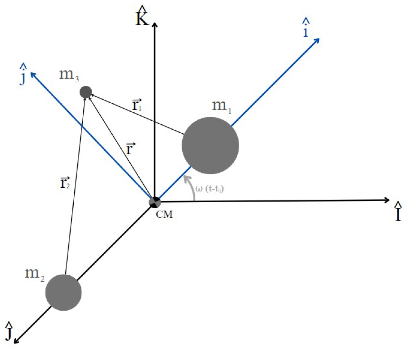 Universe 10 00405 g001 Universe 10 00405 g001