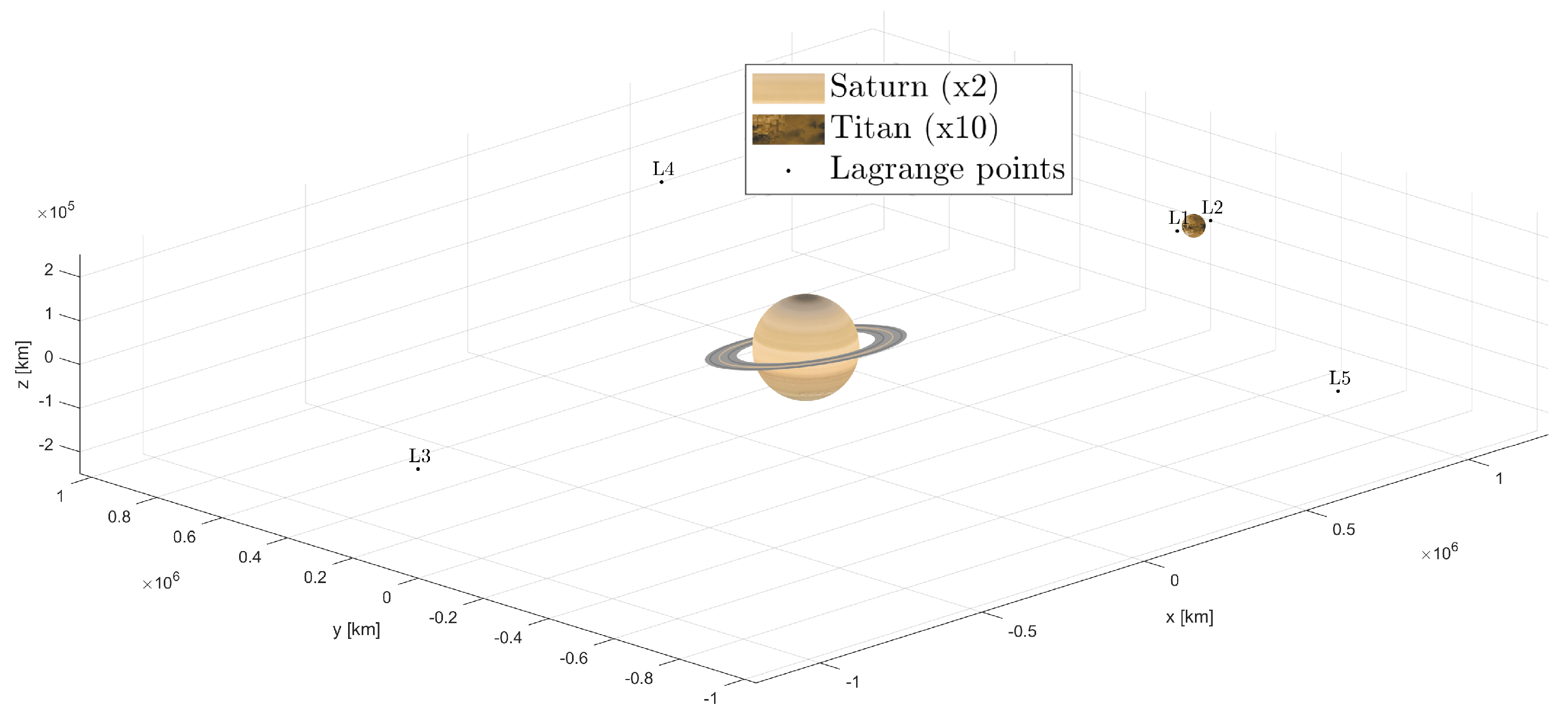 Universe 10 00405 g002 Universe 10 00405 g002