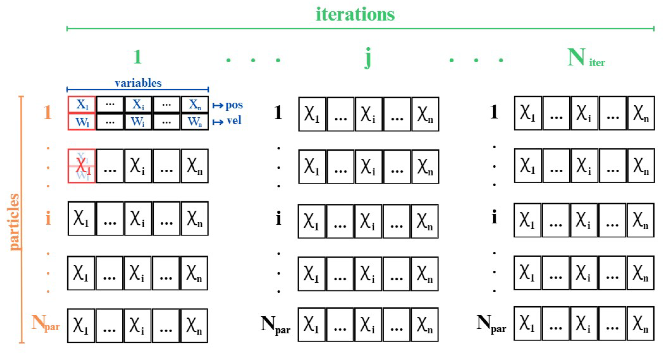 Universe 10 00405 g004 Universe 10 00405 g004