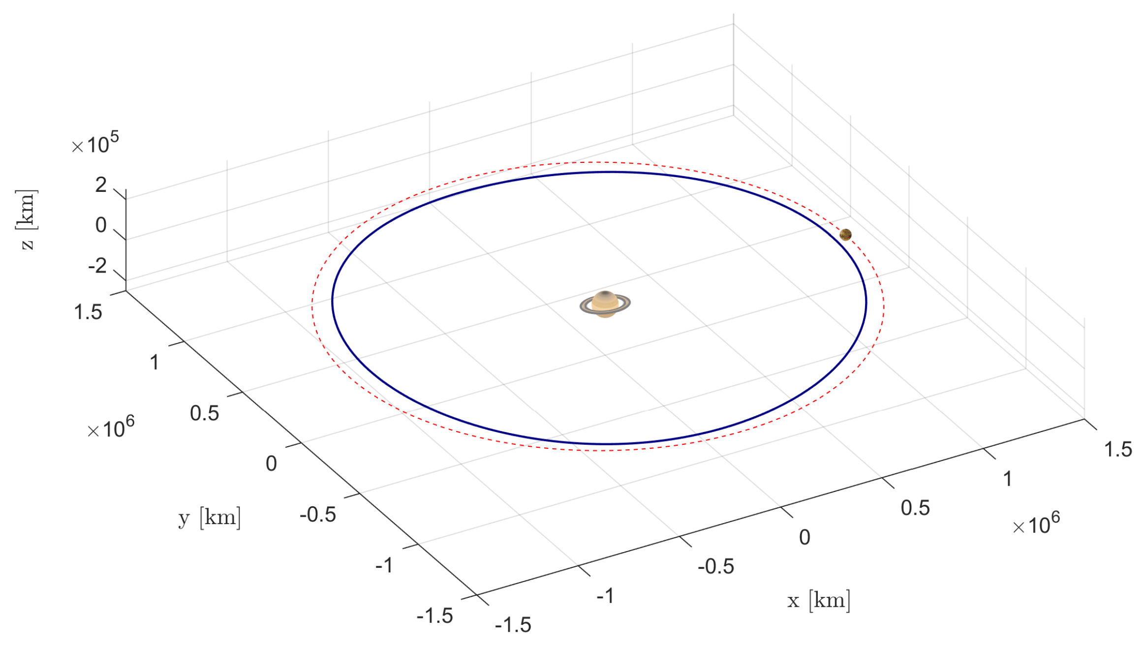 Universe 10 00405 g005 Universe 10 00405 g005