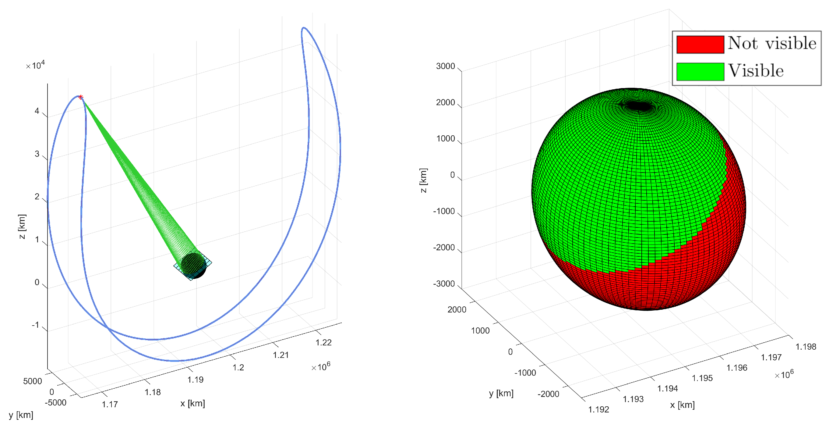 Universe 10 00405 g006 Universe 10 00405 g006