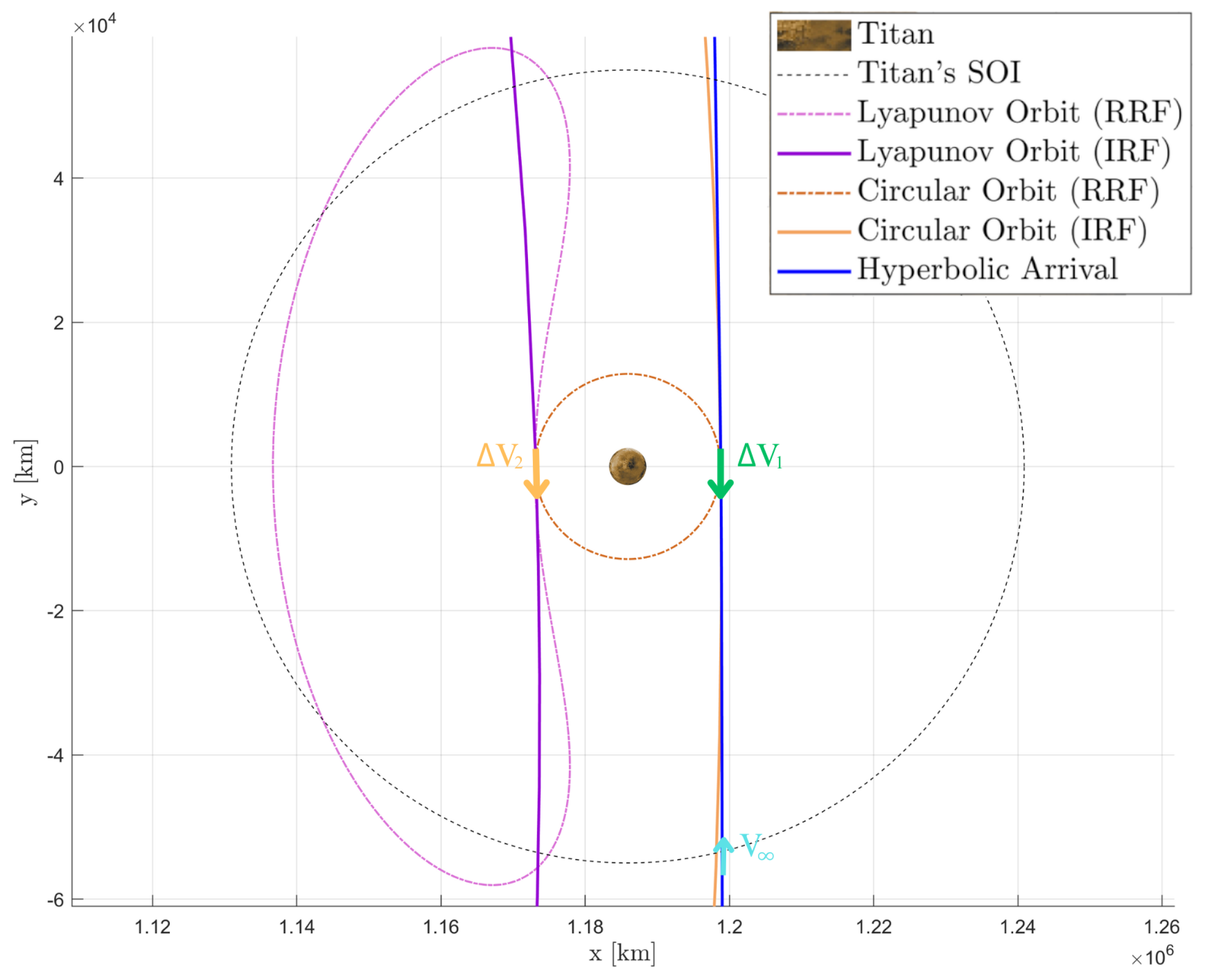 Universe 10 00405 g007 Universe 10 00405 g007