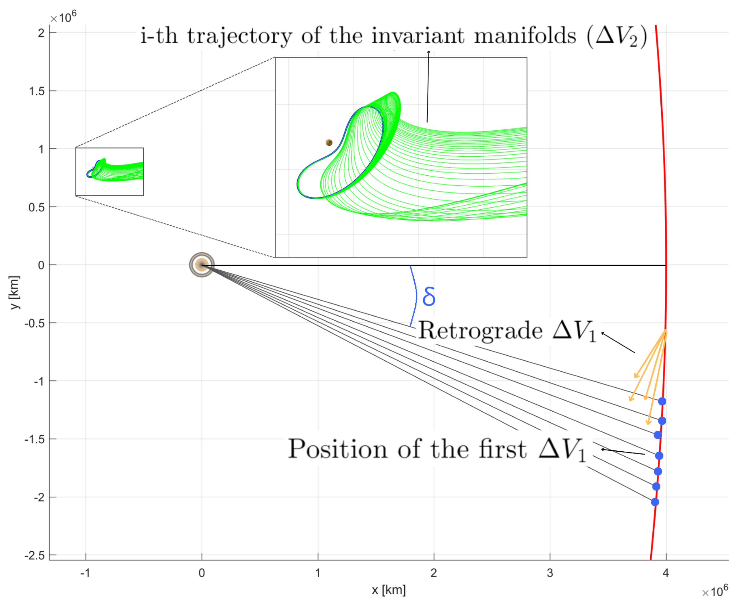 Universe 10 00405 g008 Universe 10 00405 g008