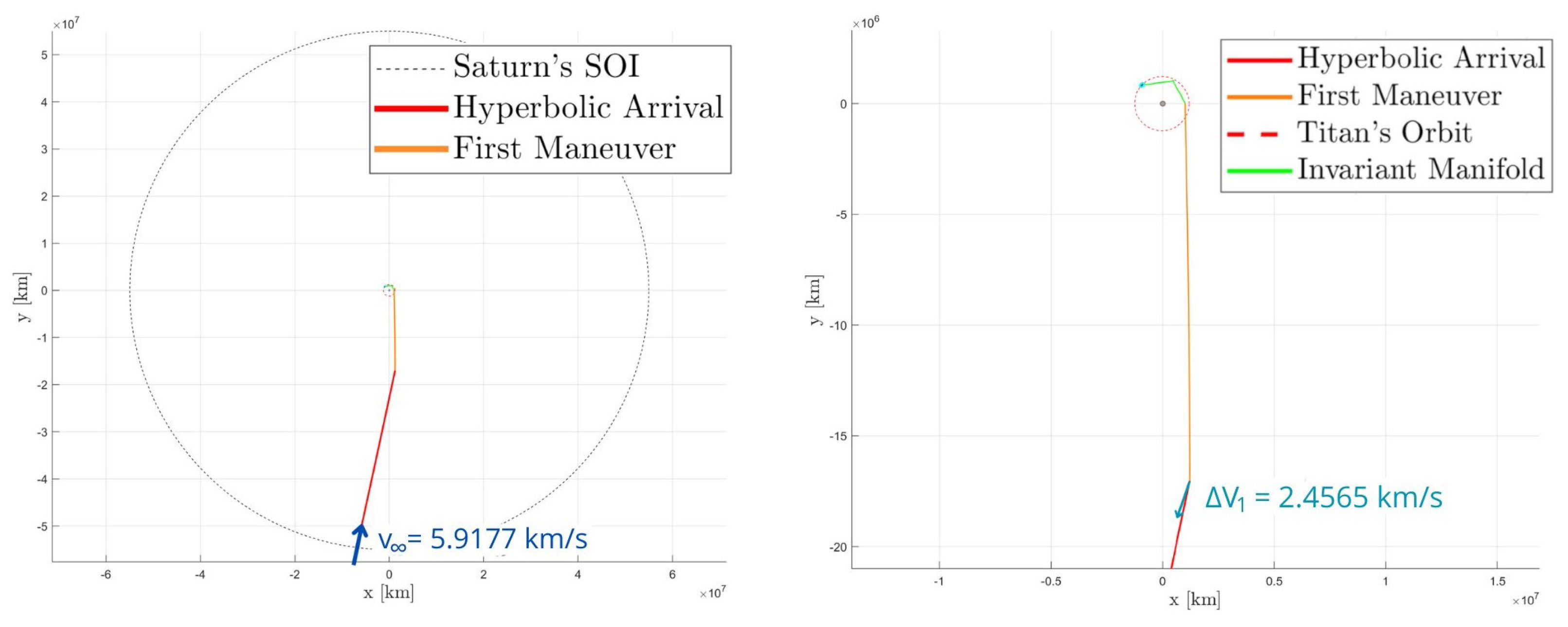 Universe 10 00405 g009 Universe 10 00405 g009