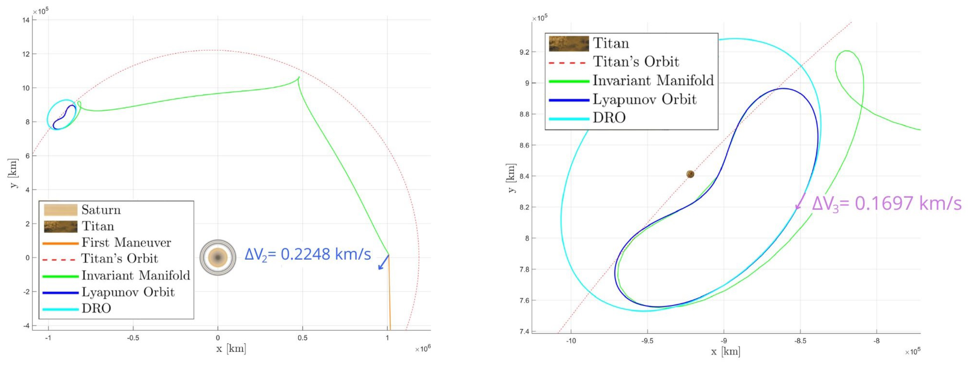 Universe 10 00405 g010 Universe 10 00405 g010