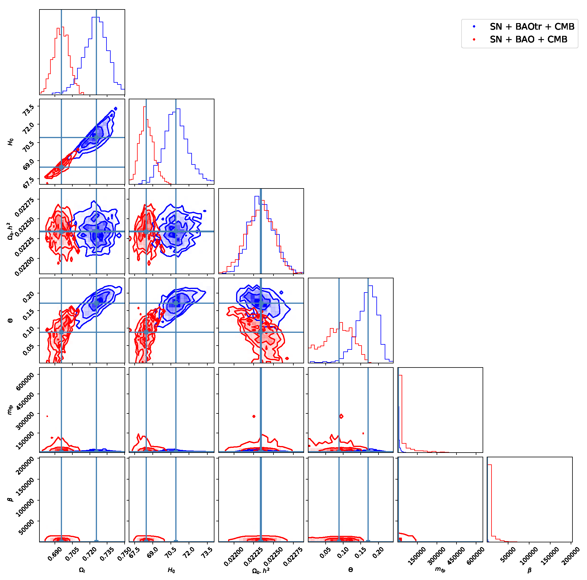 Universe 10 00406 g0a2