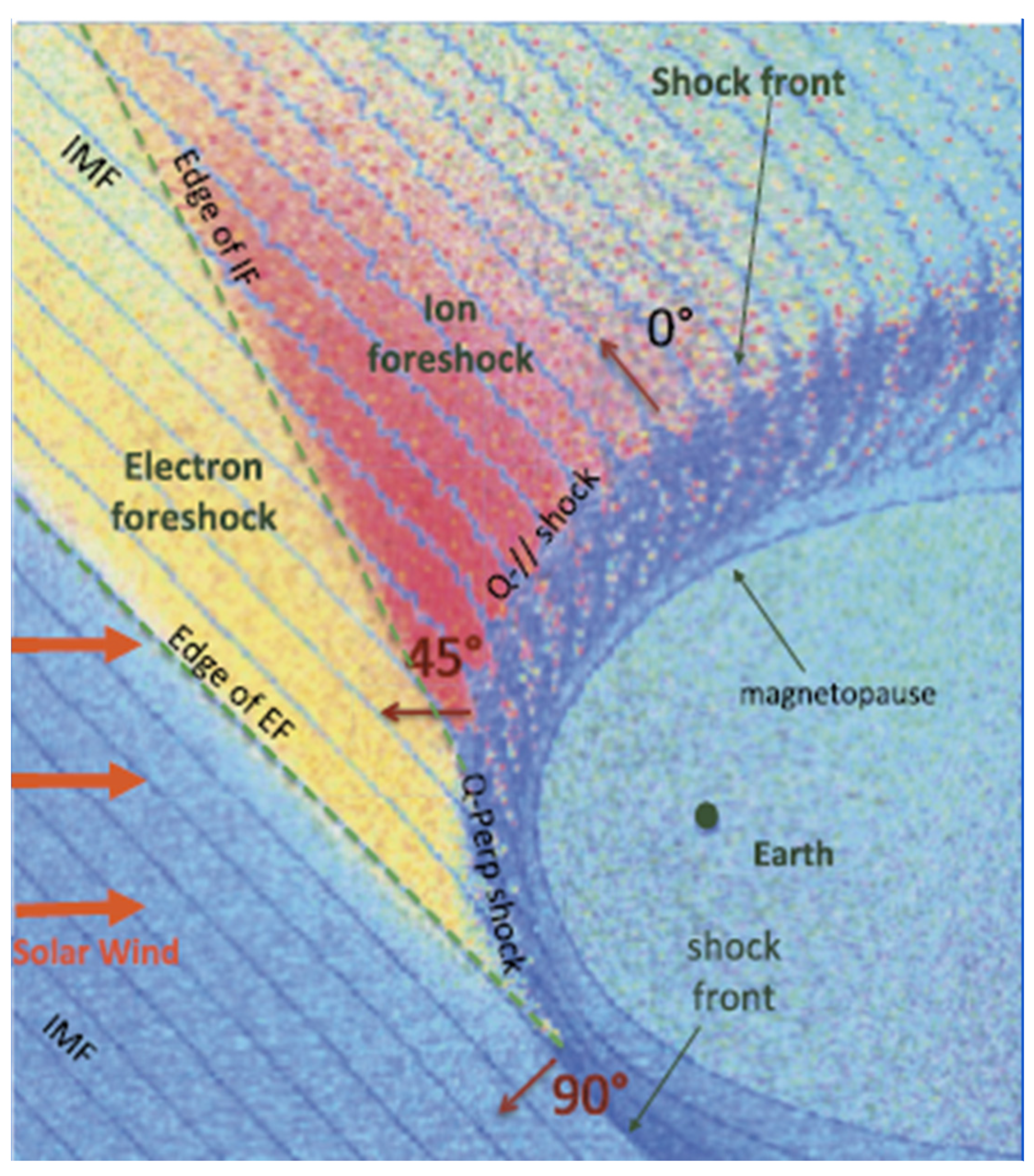 Transient Electromagnetic Fields (Topics in Applied Physics