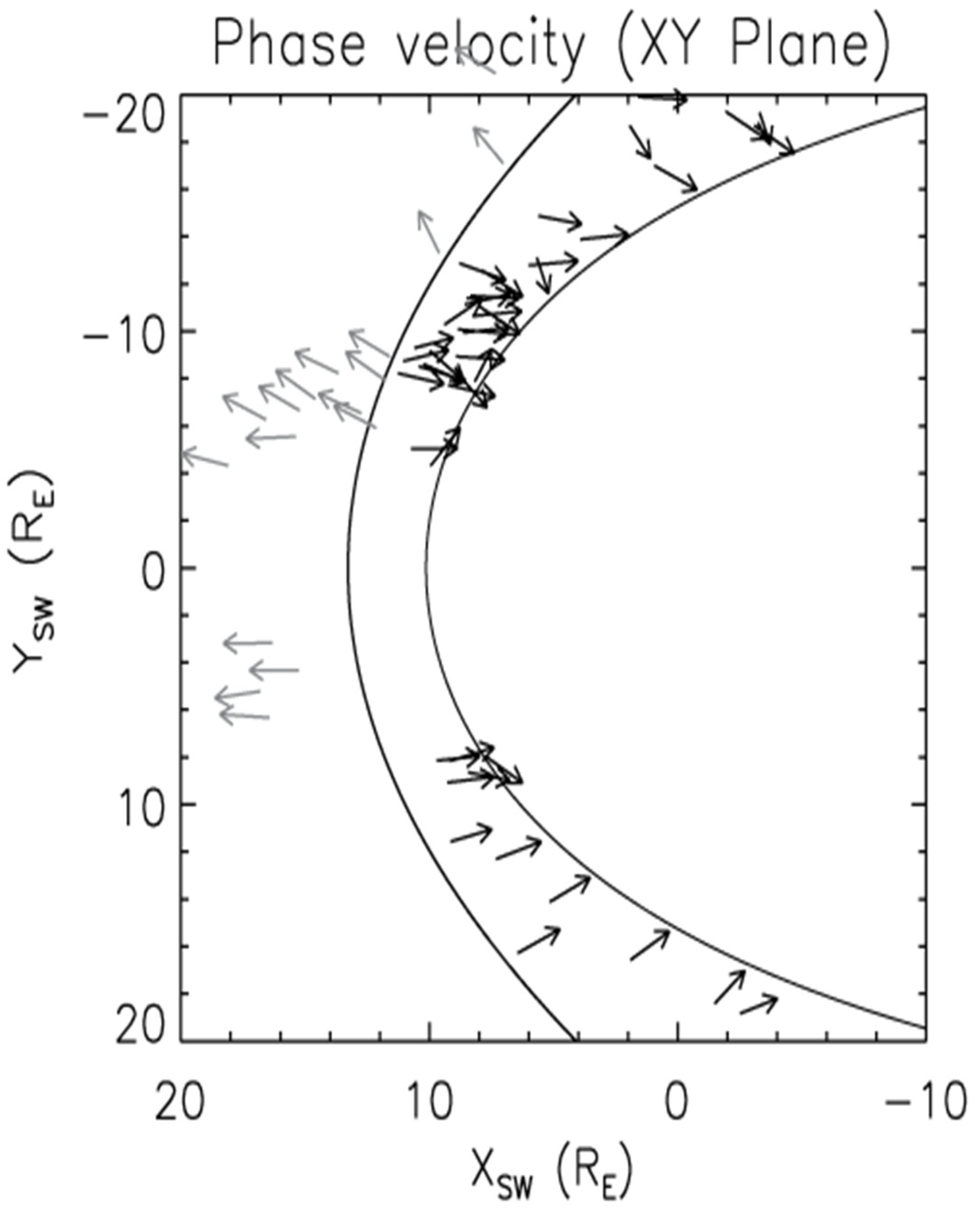Universe 10 00407 g004 Universe 10 00407 g004