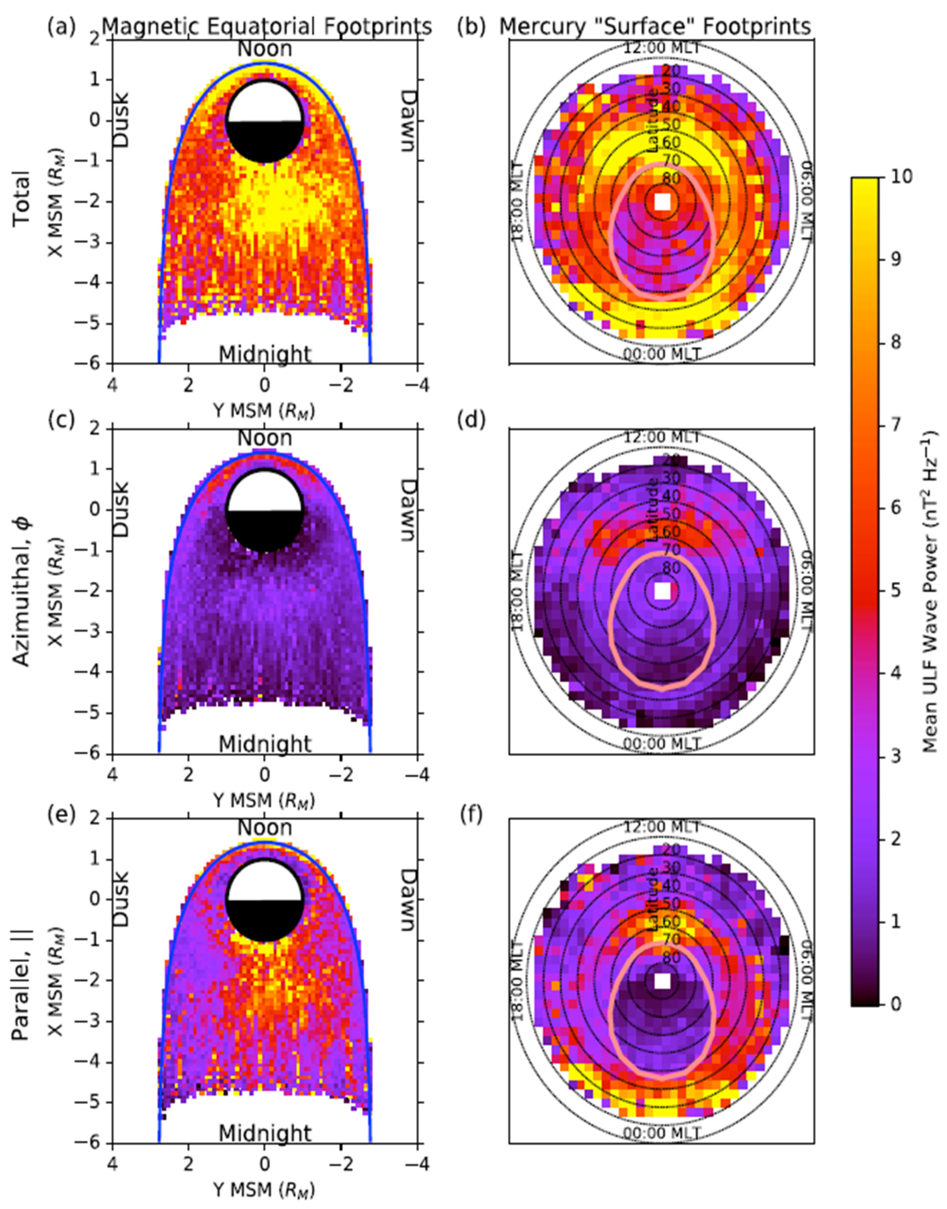 Universe 10 00407 g009 Universe 10 00407 g009