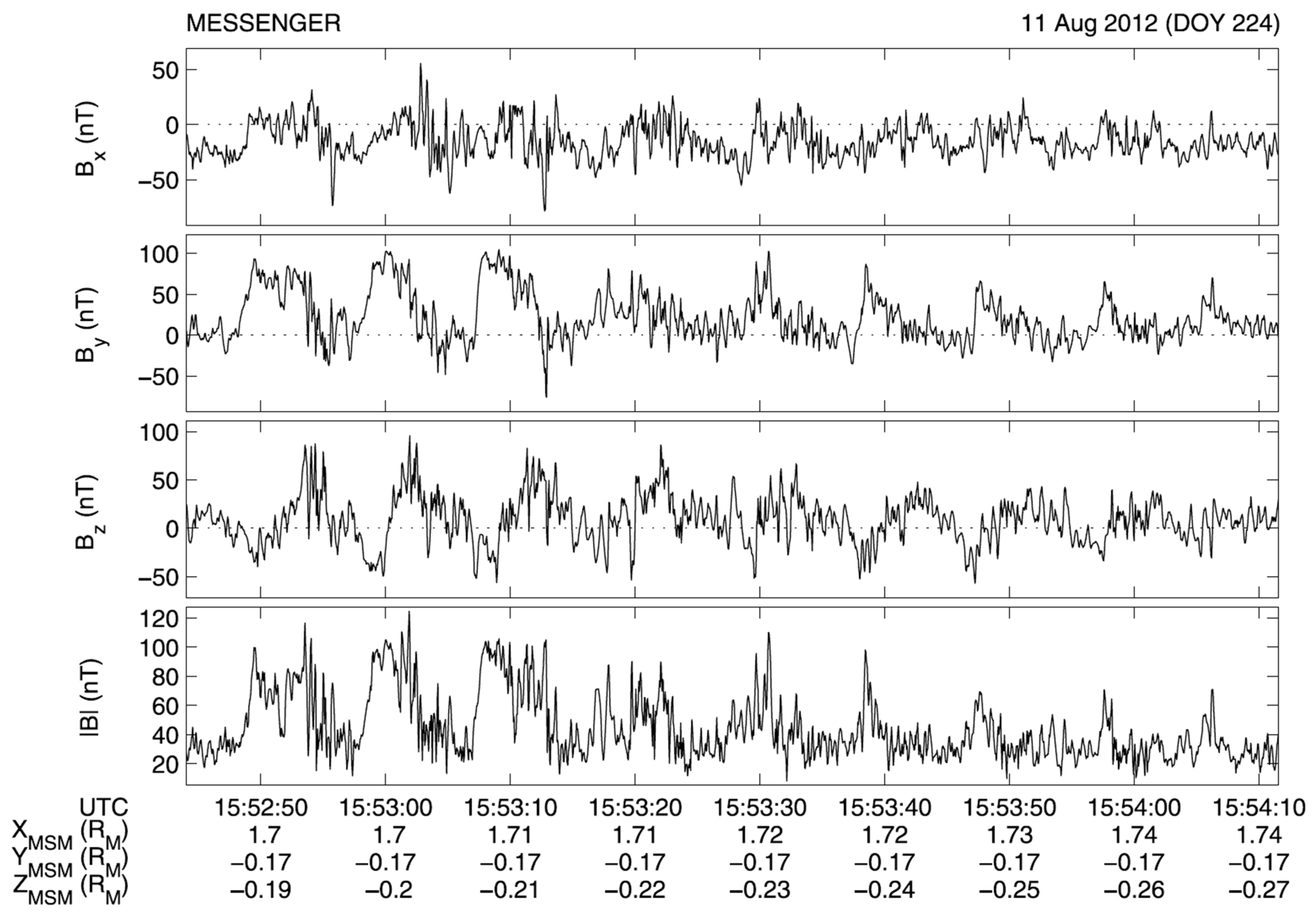 Universe 10 00407 g010 Universe 10 00407 g010