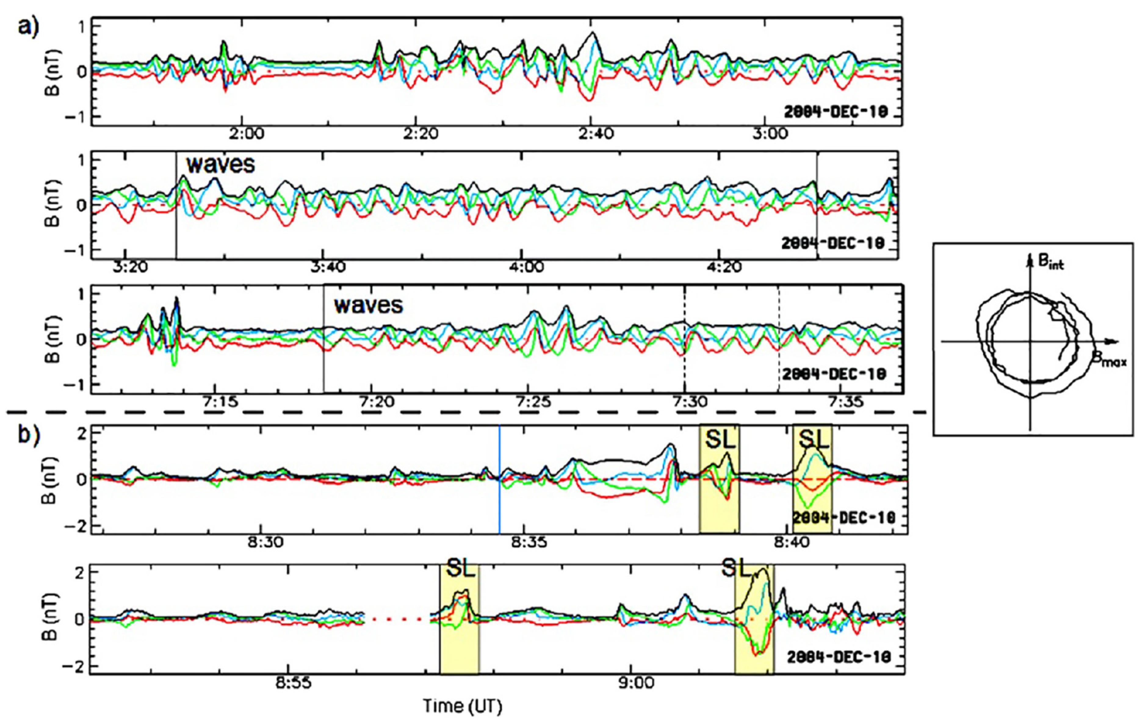 Universe 10 00407 g014 Universe 10 00407 g014
