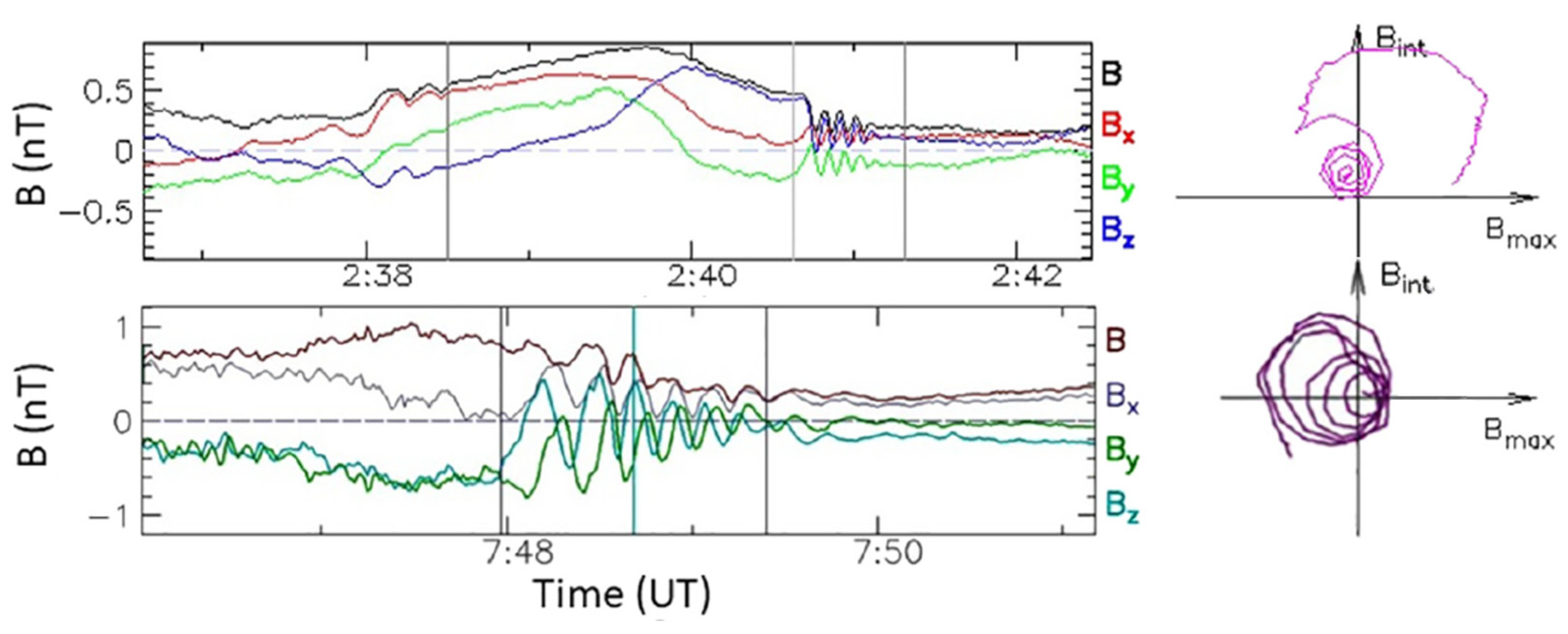 Universe 10 00407 g015 Universe 10 00407 g015