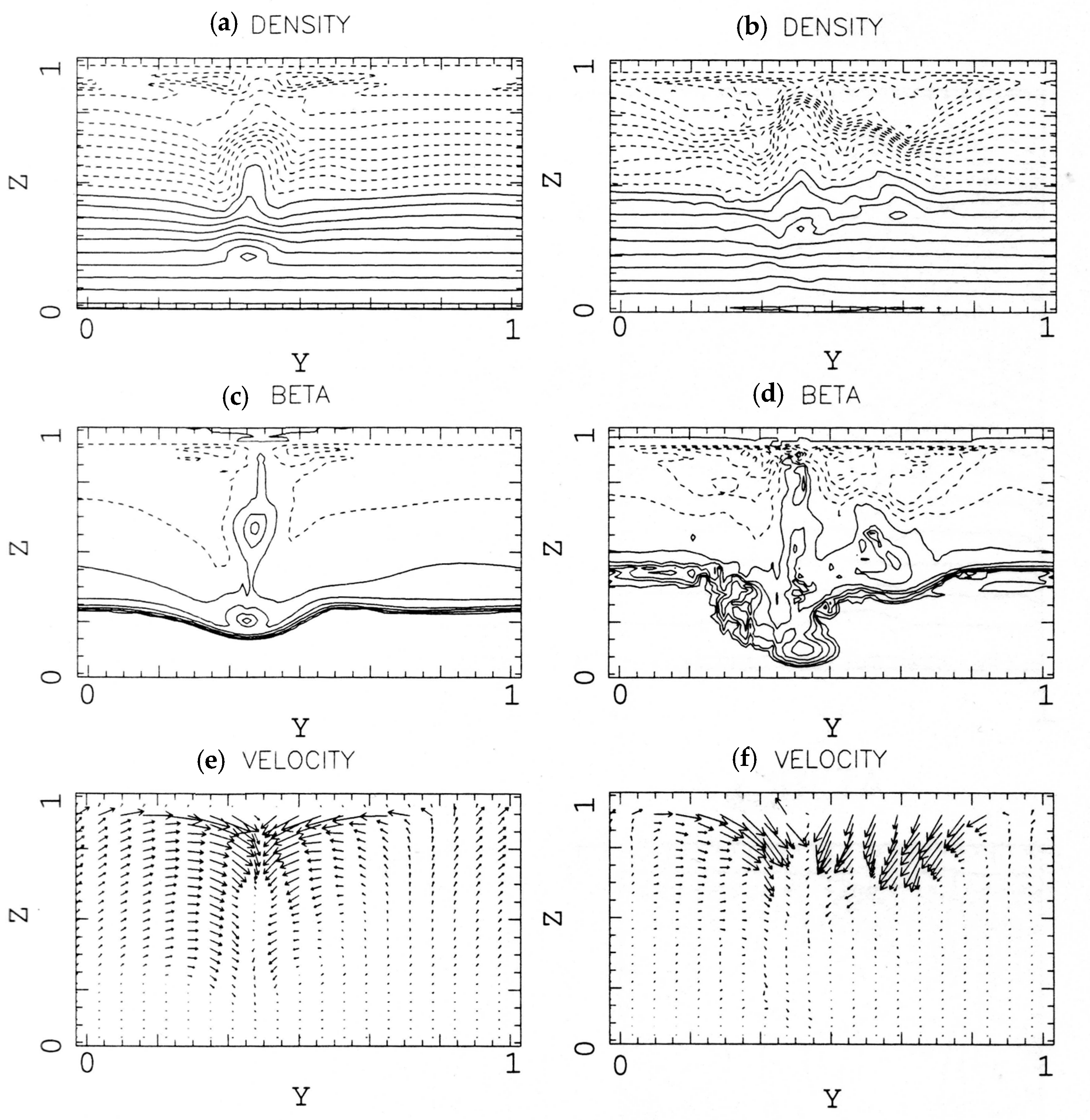 Universe 10 00411 g005