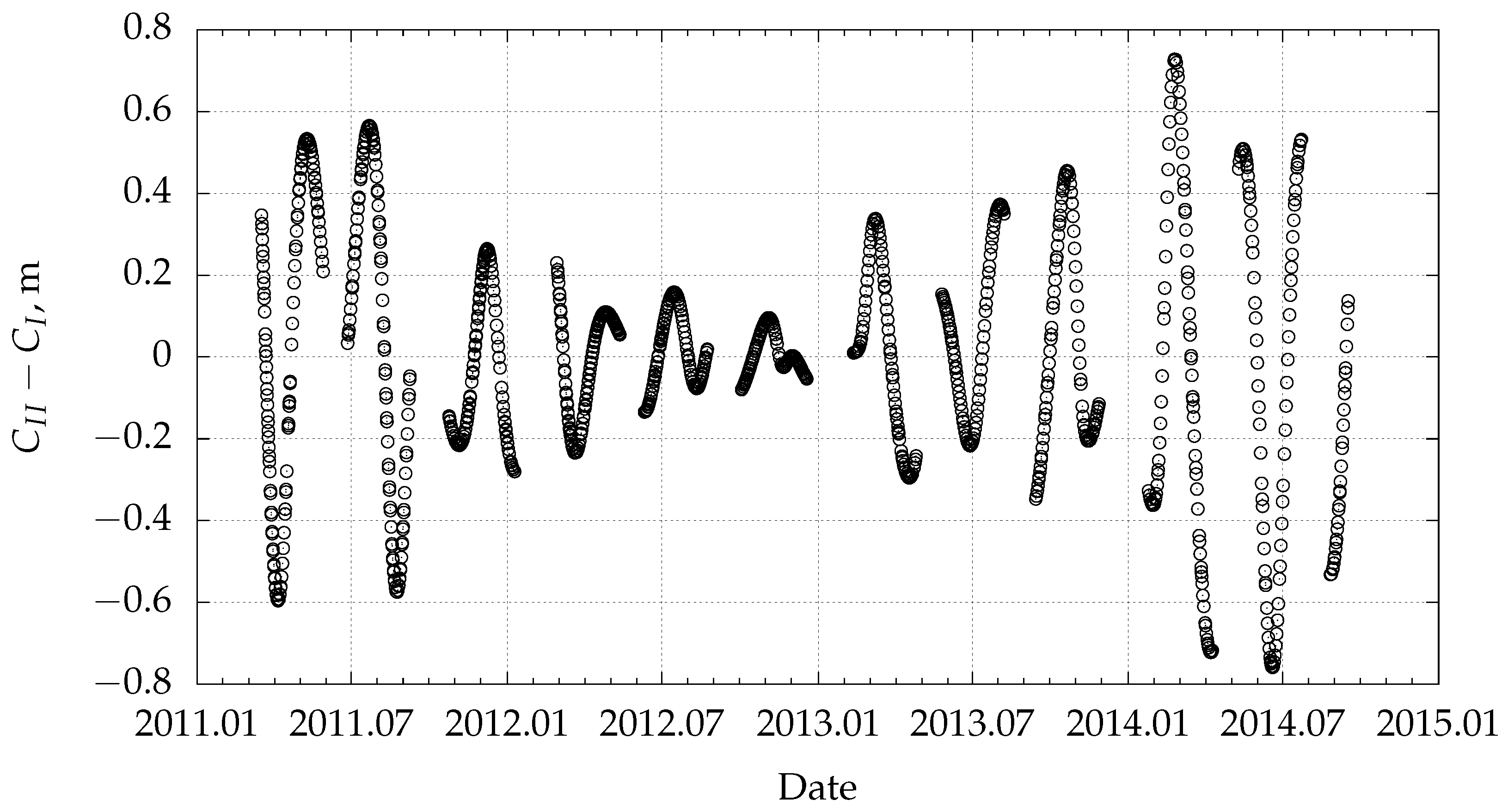 Universe 10 00413 g001
