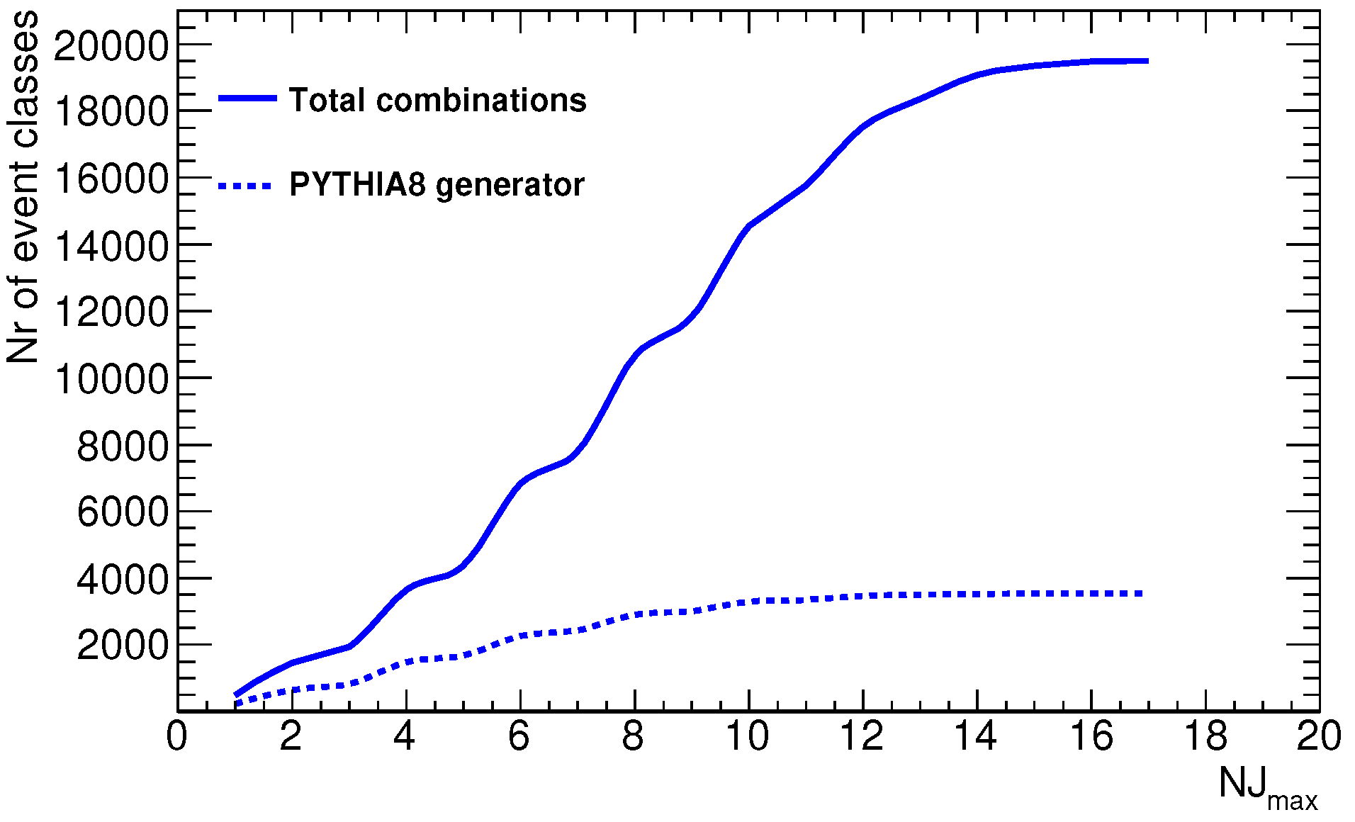 Universe 10 00414 g001