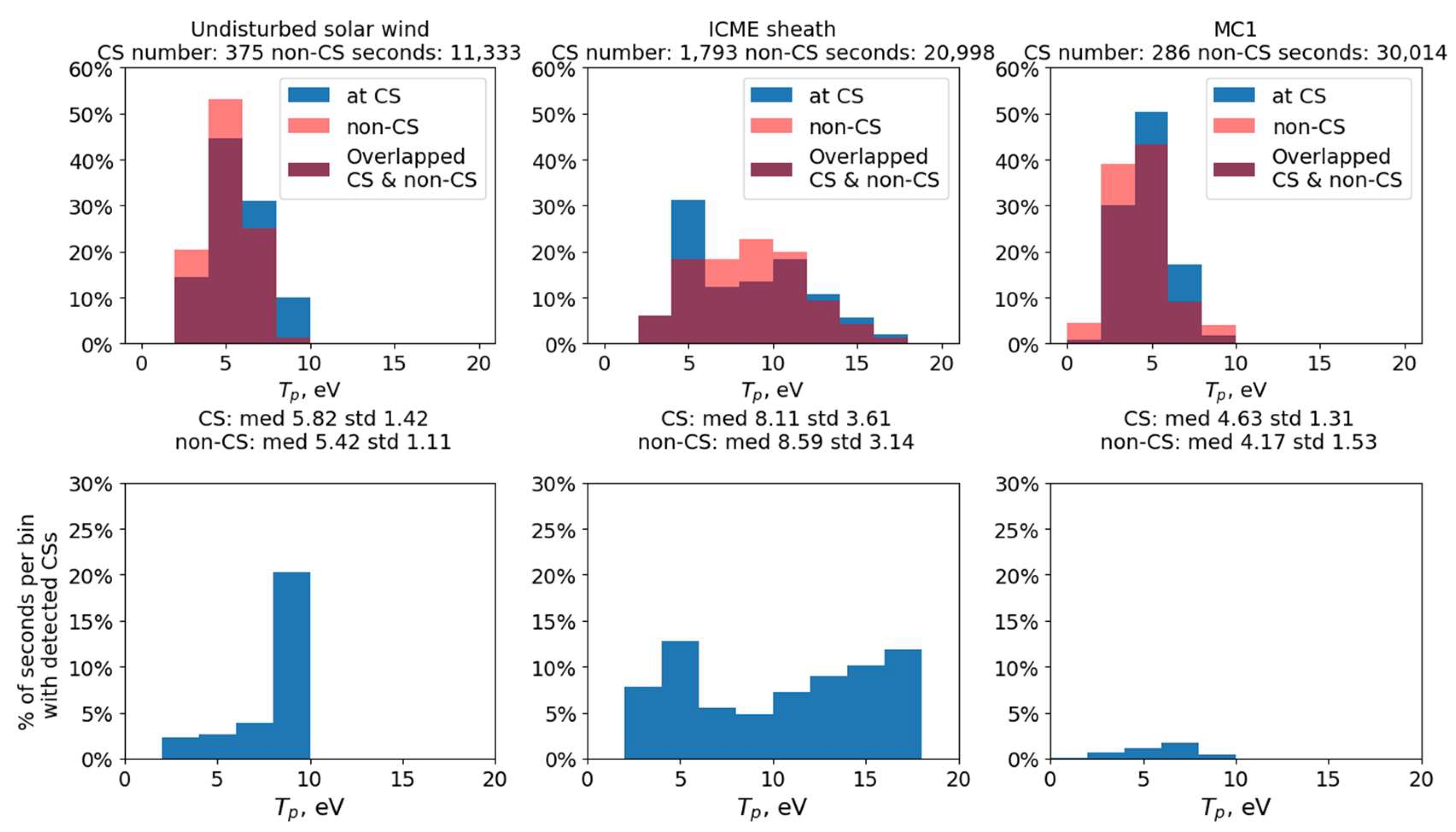 Universe 10 00417 g010