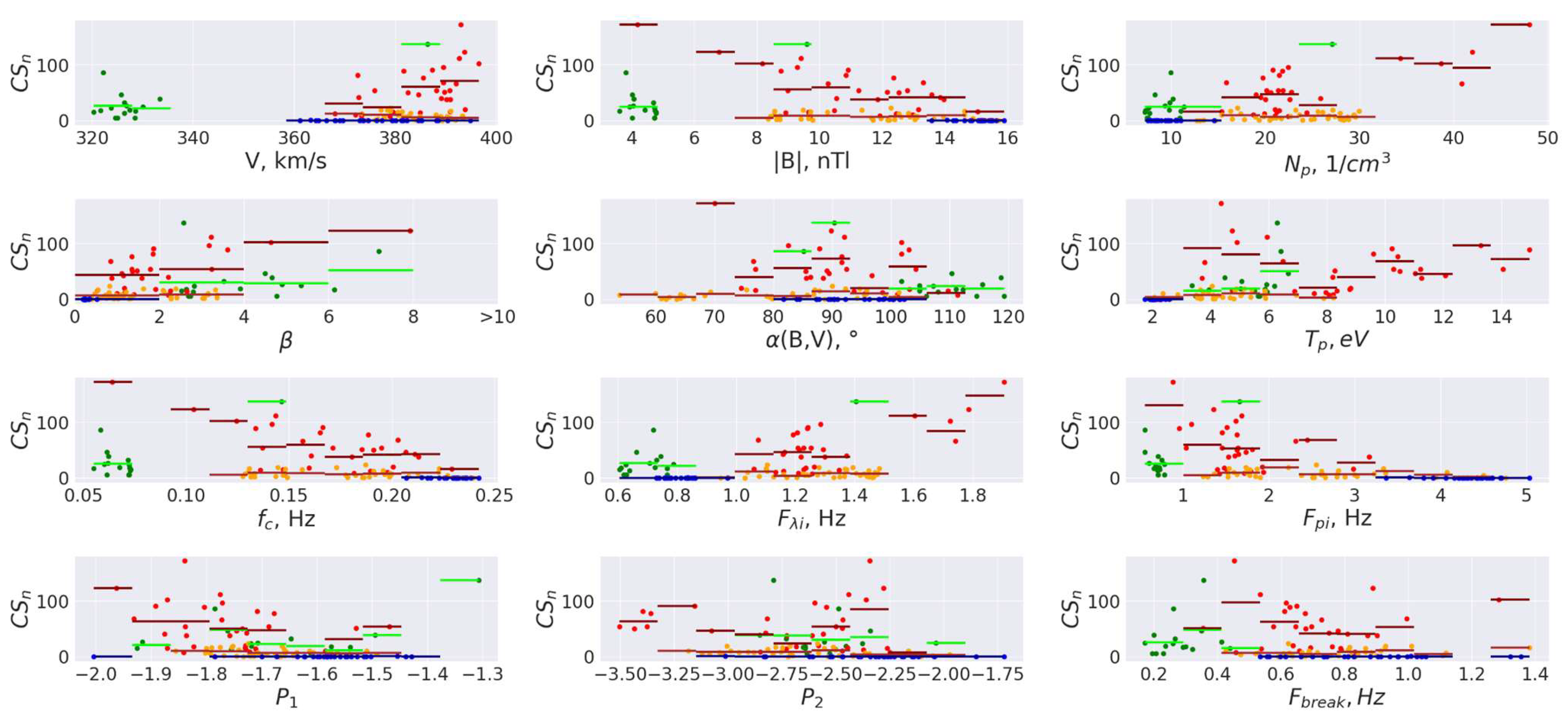 Universe 10 00417 g0a1