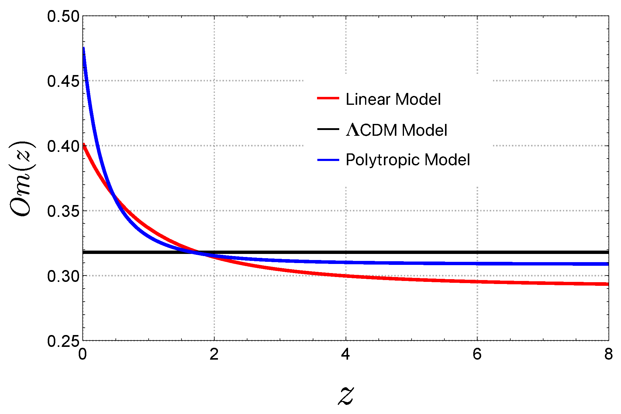 Universe 10 00419 g009