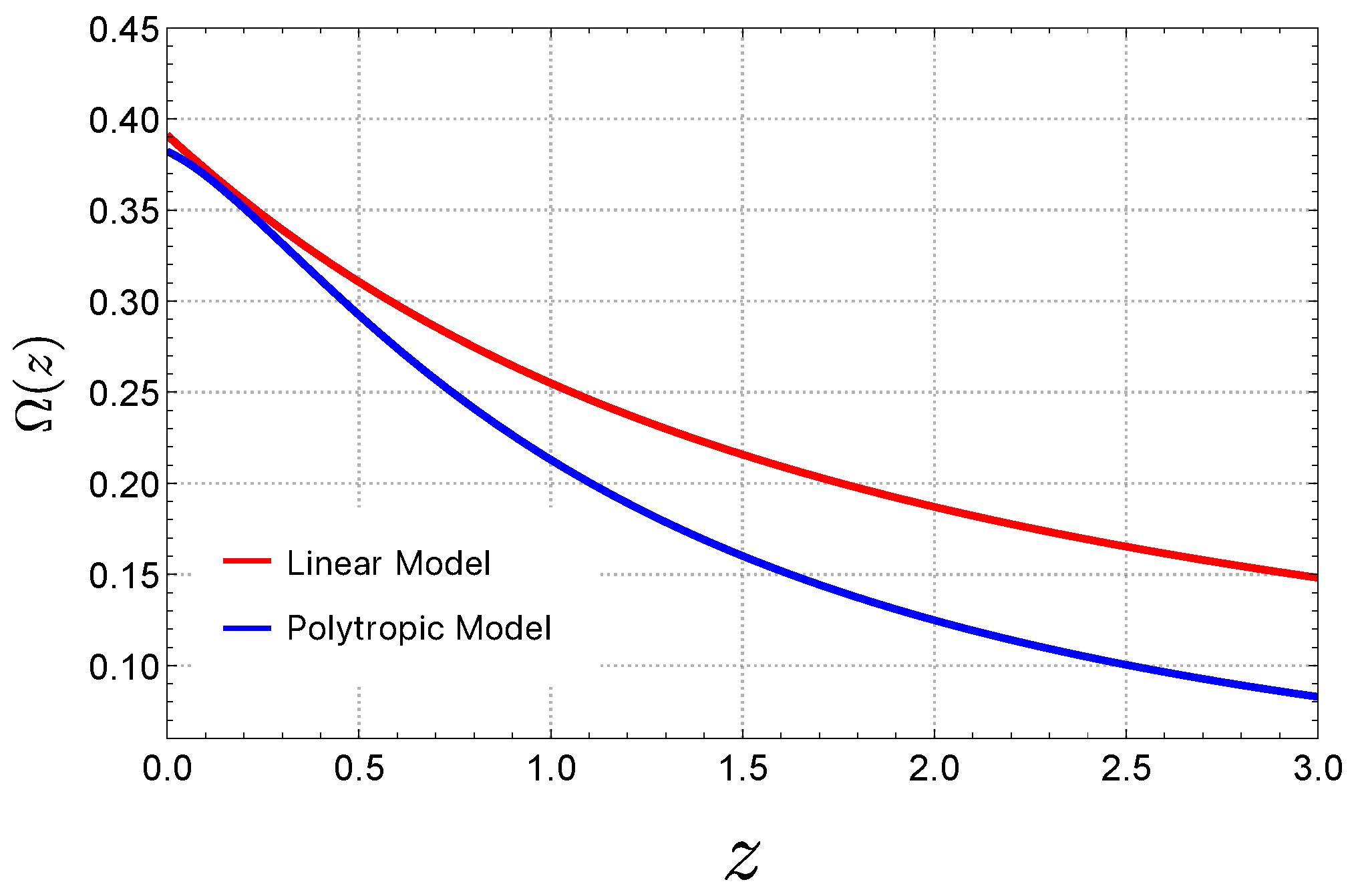 Universe 10 00419 g010
