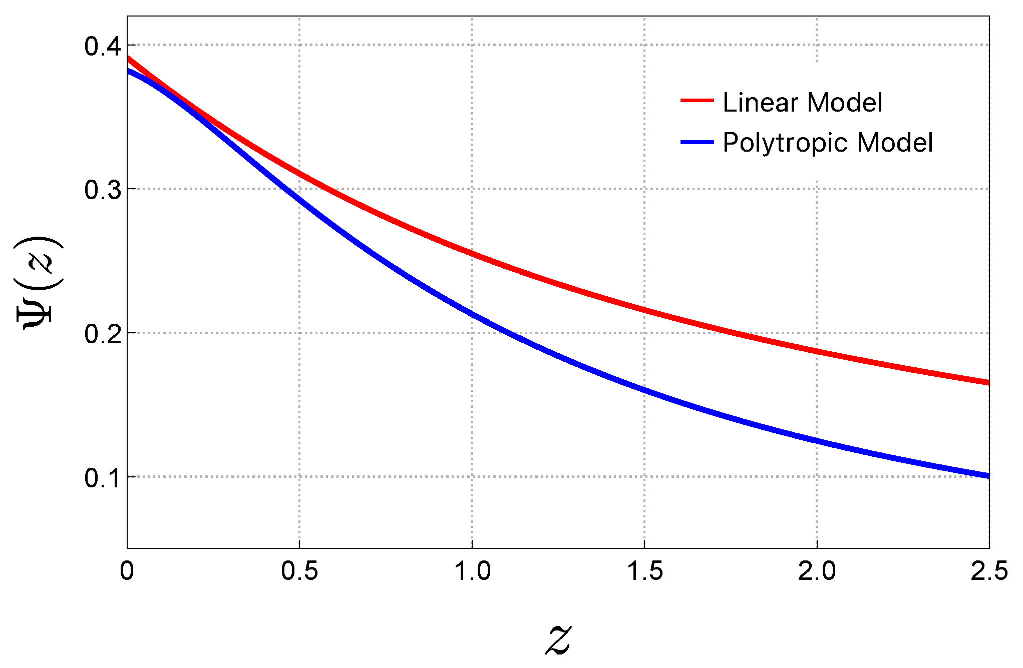 Universe 10 00419 g012