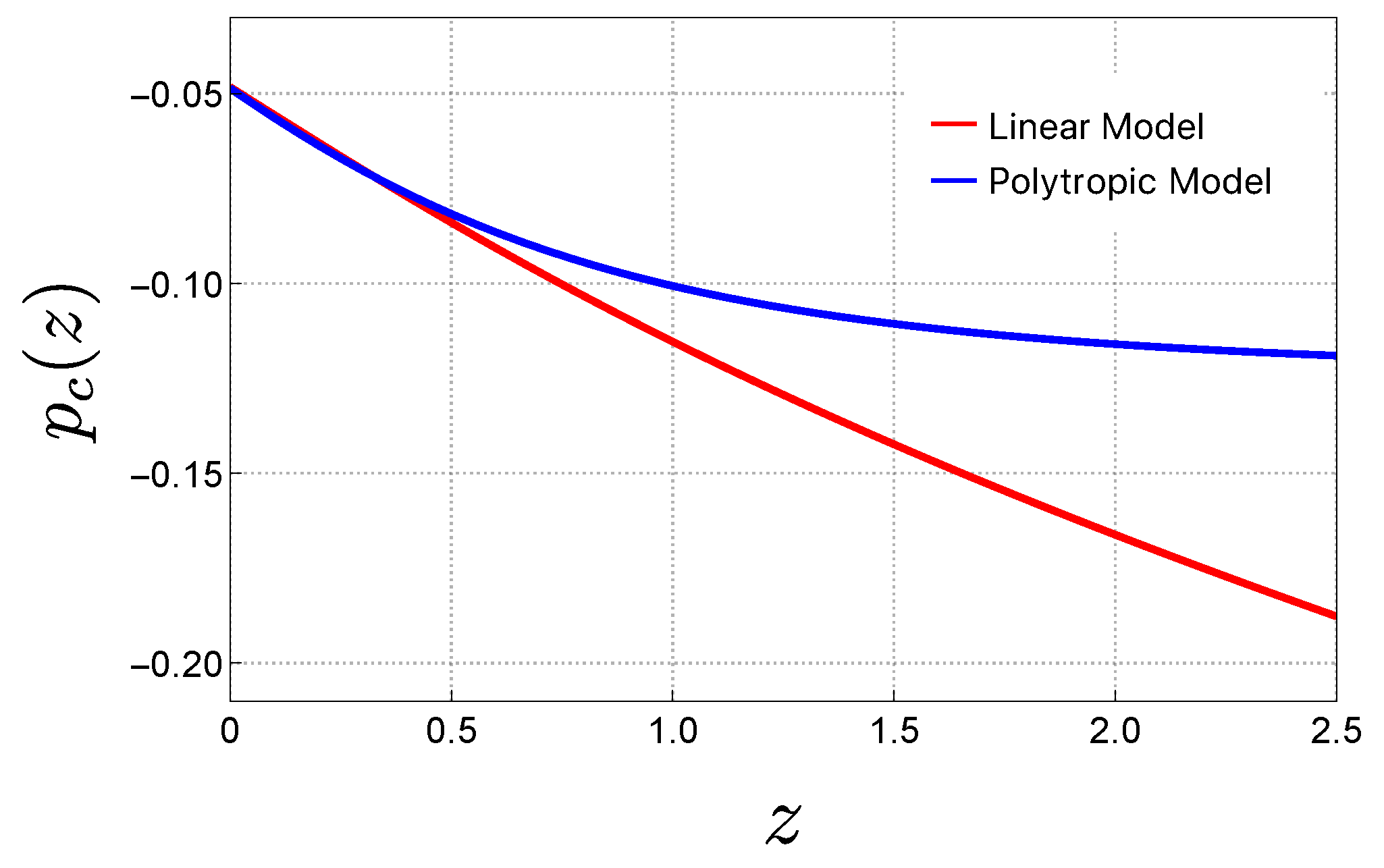 Universe 10 00419 g013