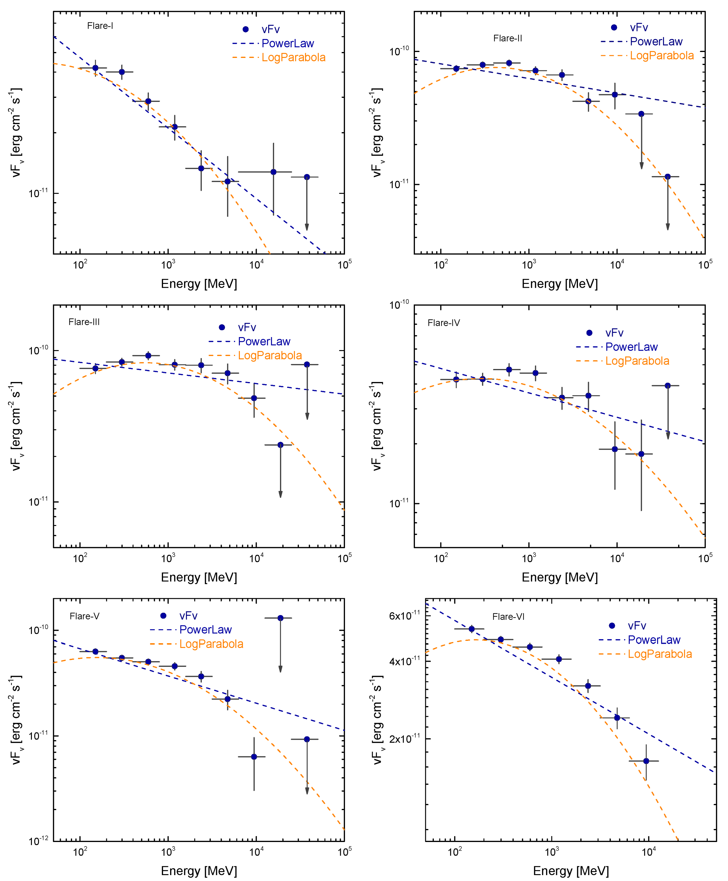Universe 10 00423 g004
