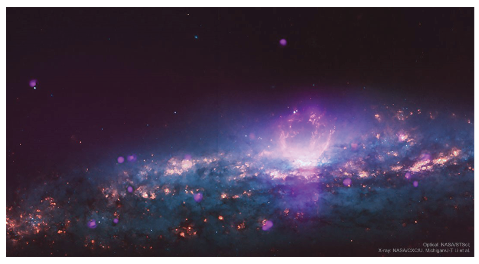 Universe 10 00424 g002