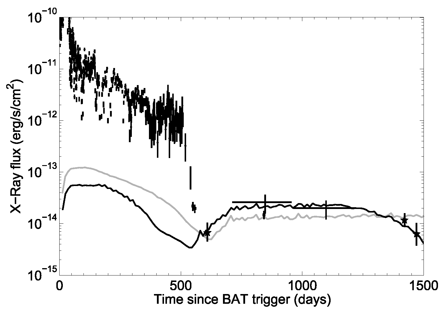 Universe 10 00424 g003