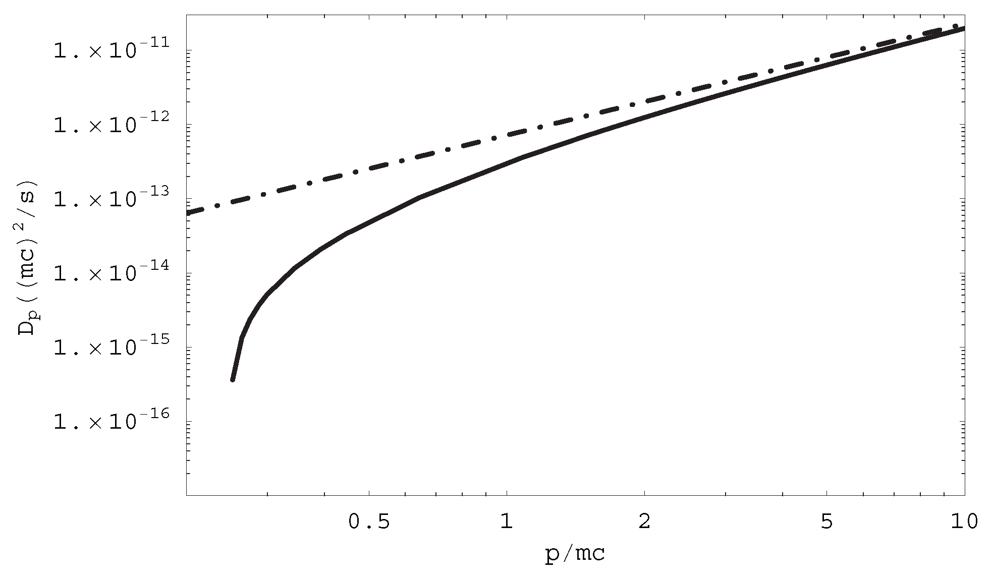 Universe 10 00424 g009