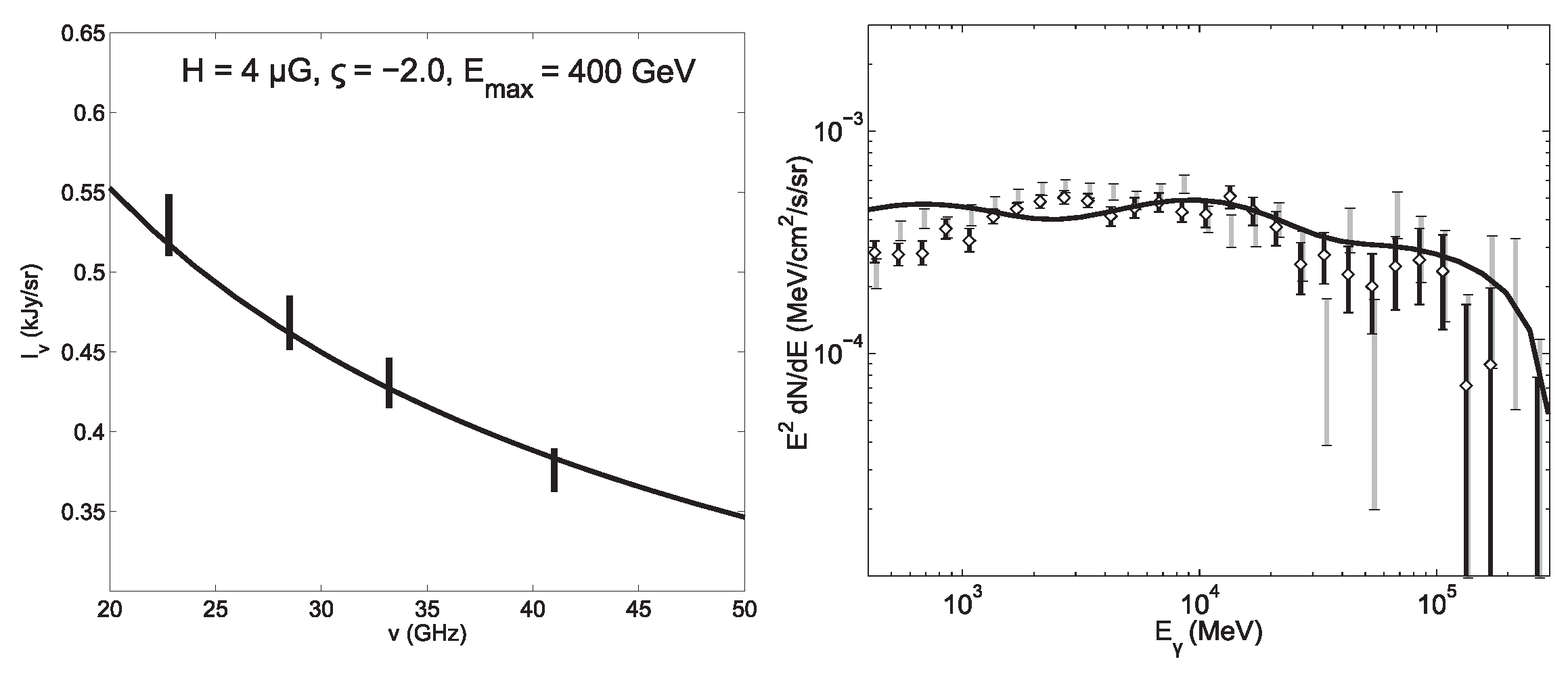 Universe 10 00424 g010
