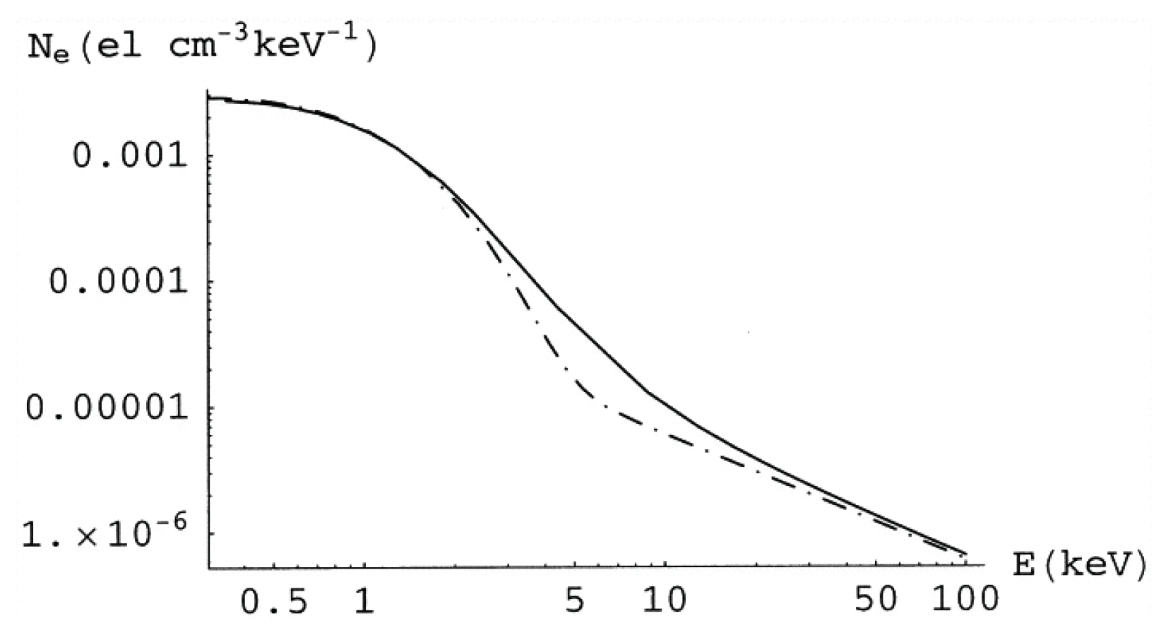 Universe 10 00424 g011