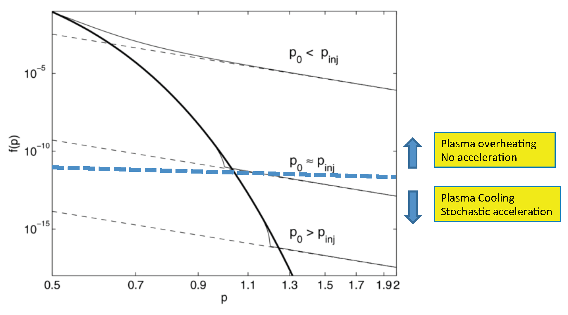 Universe 10 00424 g012