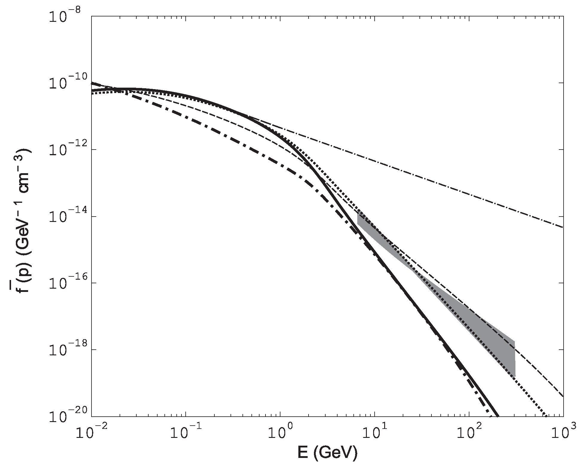 Universe 10 00424 g013