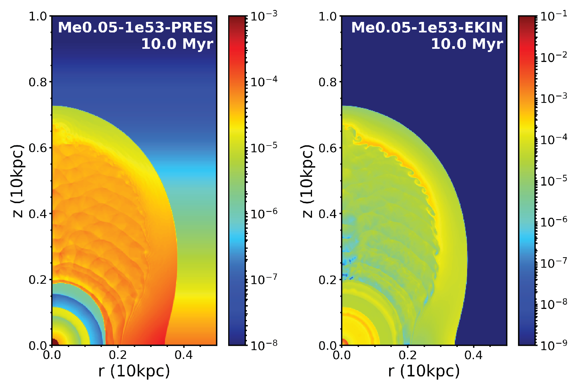 Universe 10 00424 g015