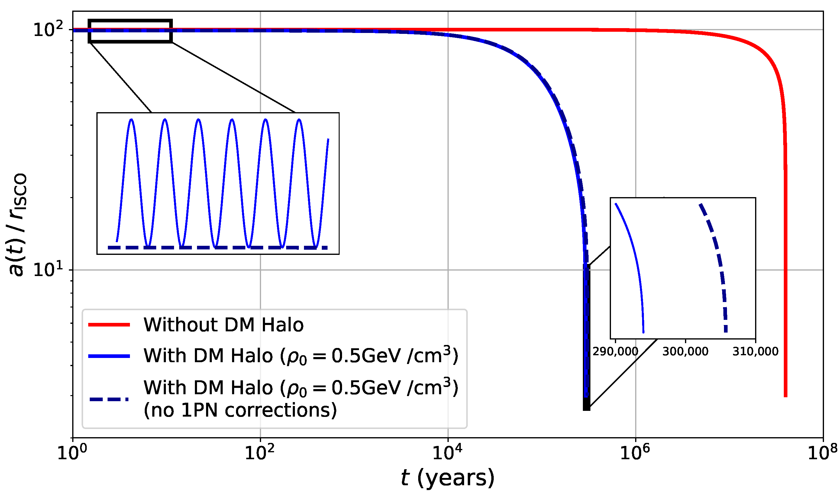 Universe 10 00427 g002