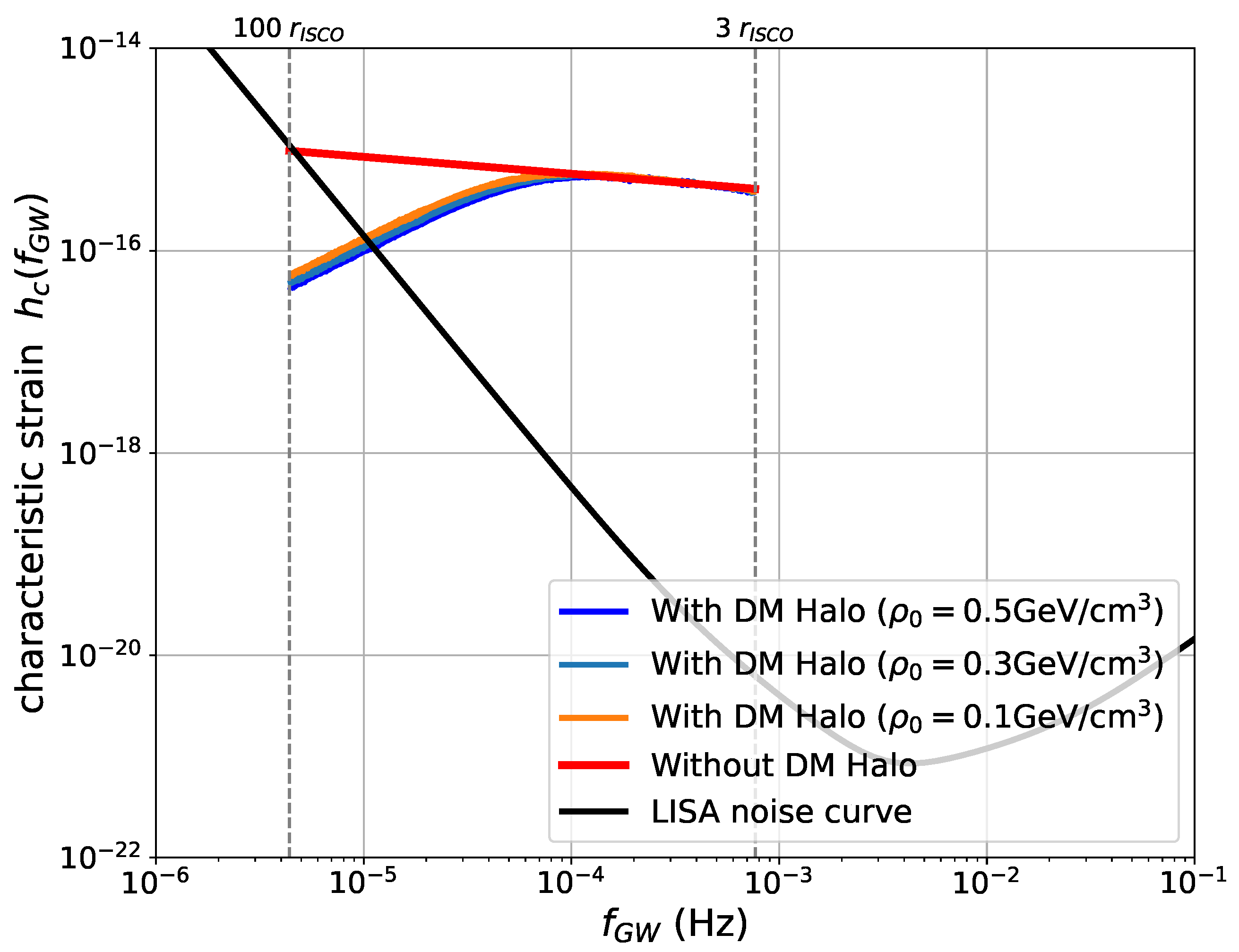 Universe 10 00427 g005