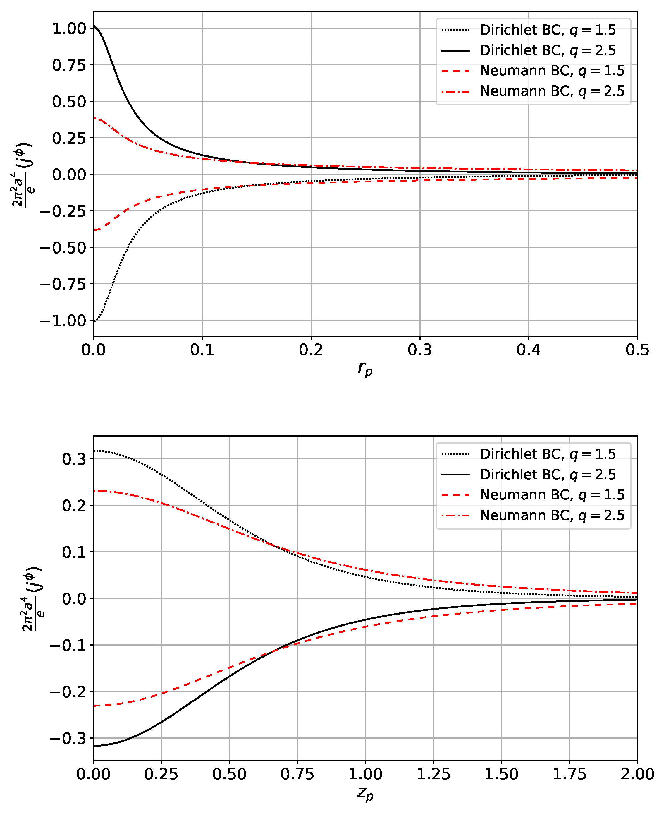 Universe 10 00428 g001
