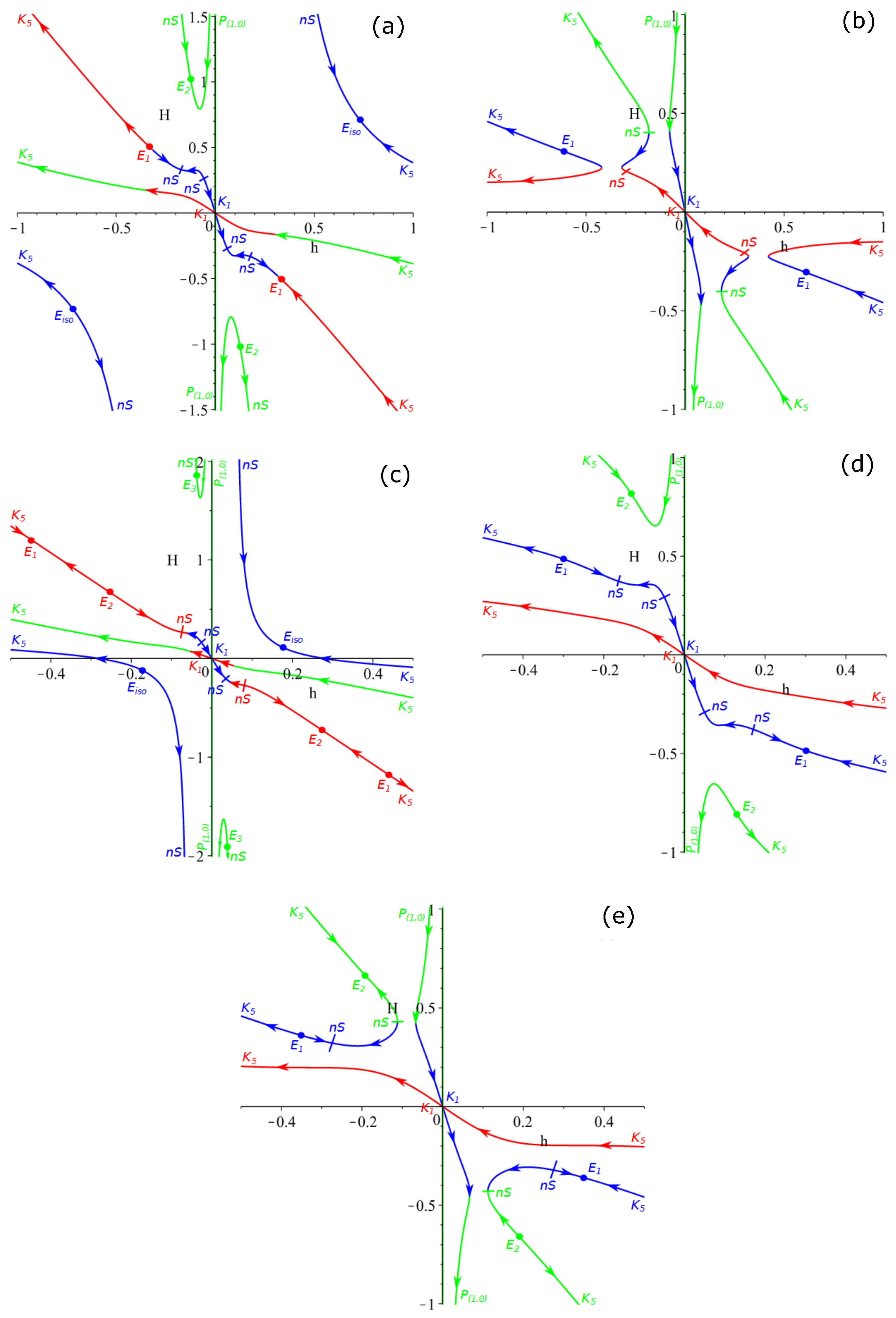 Universe 10 00429 g004